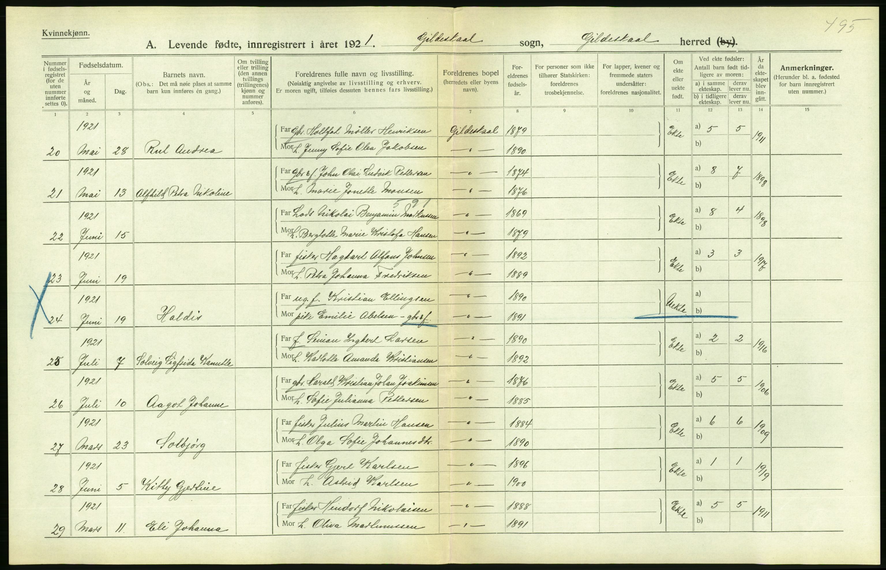 Statistisk sentralbyrå, Sosiodemografiske emner, Befolkning, AV/RA-S-2228/D/Df/Dfc/Dfca/L0049: Nordland fylke: Levendefødte menn og kvinner. Bygder., 1921, s. 158