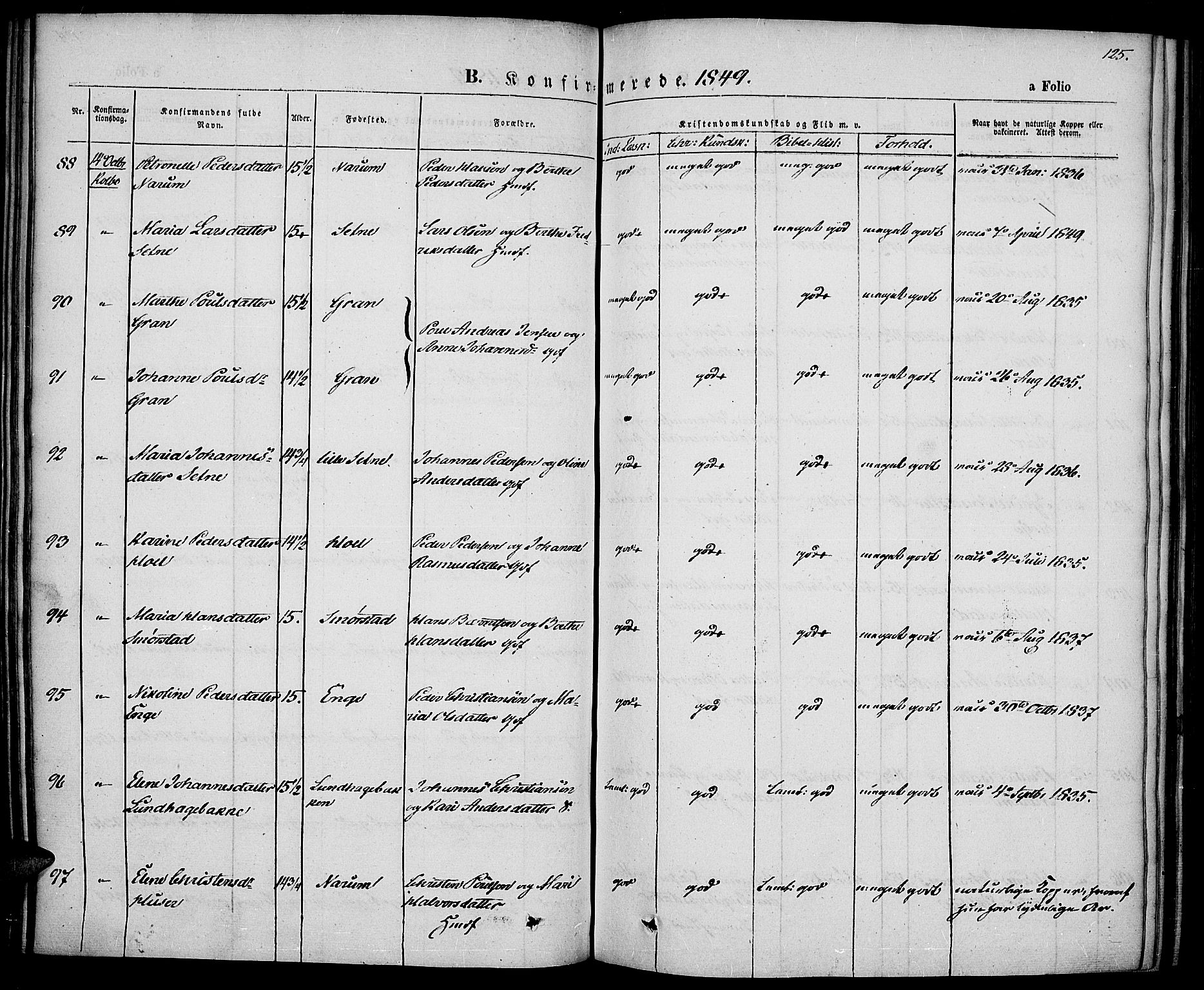 Vestre Toten prestekontor, AV/SAH-PREST-108/H/Ha/Haa/L0004: Ministerialbok nr. 4, 1844-1849, s. 125