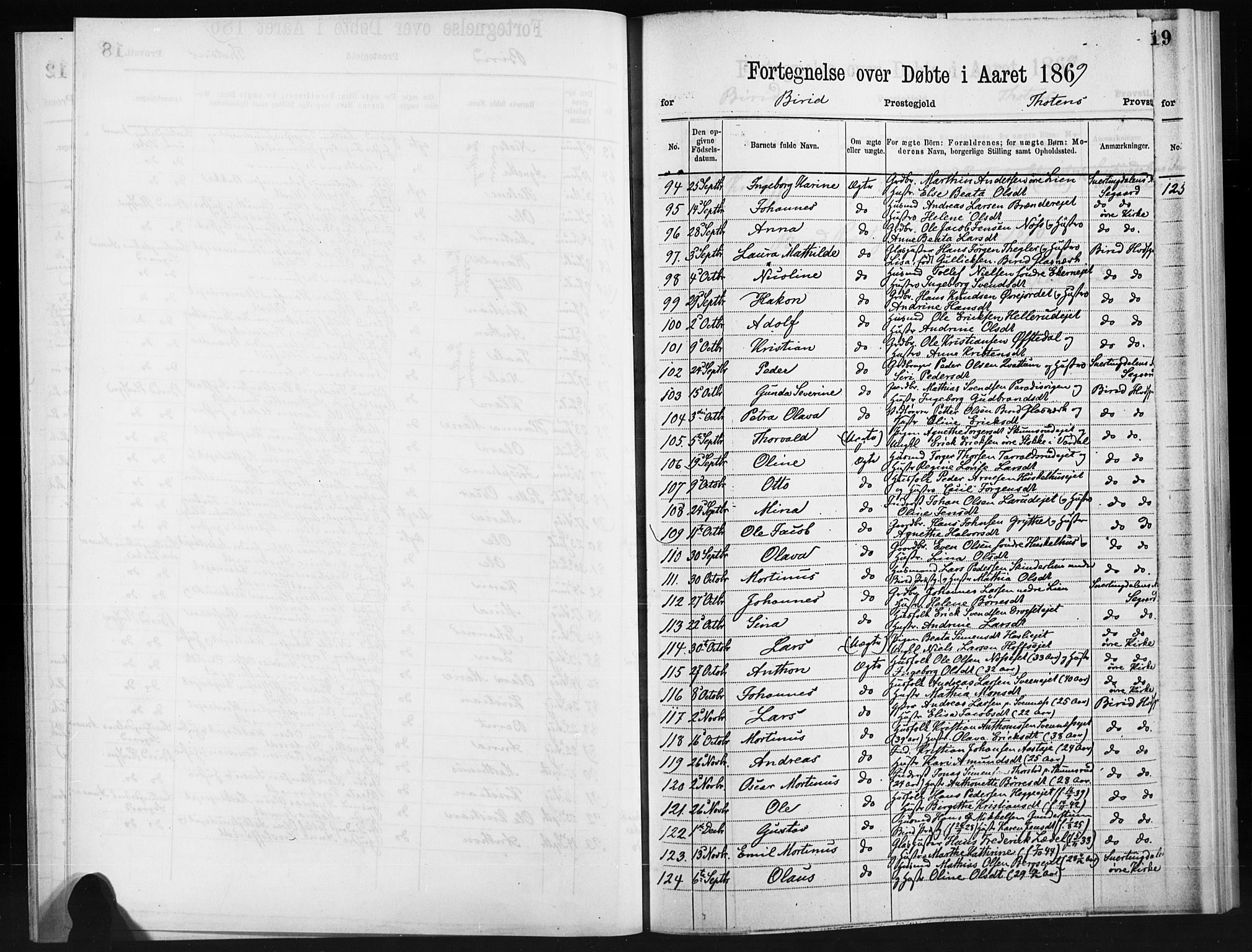 Statistisk sentralbyrå, Sosiodemografiske emner, Befolkning, RA/S-2228/D/Dd: Ministerialbok nr. -, 1866-1872, s. 19