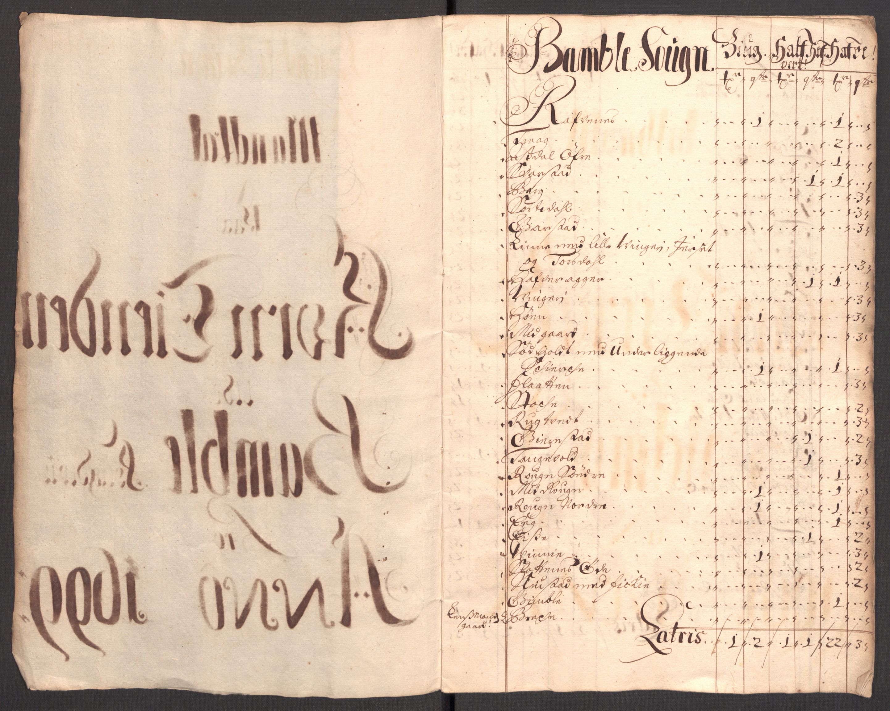 Rentekammeret inntil 1814, Reviderte regnskaper, Fogderegnskap, RA/EA-4092/R36/L2101: Fogderegnskap Øvre og Nedre Telemark og Bamble, 1699, s. 71
