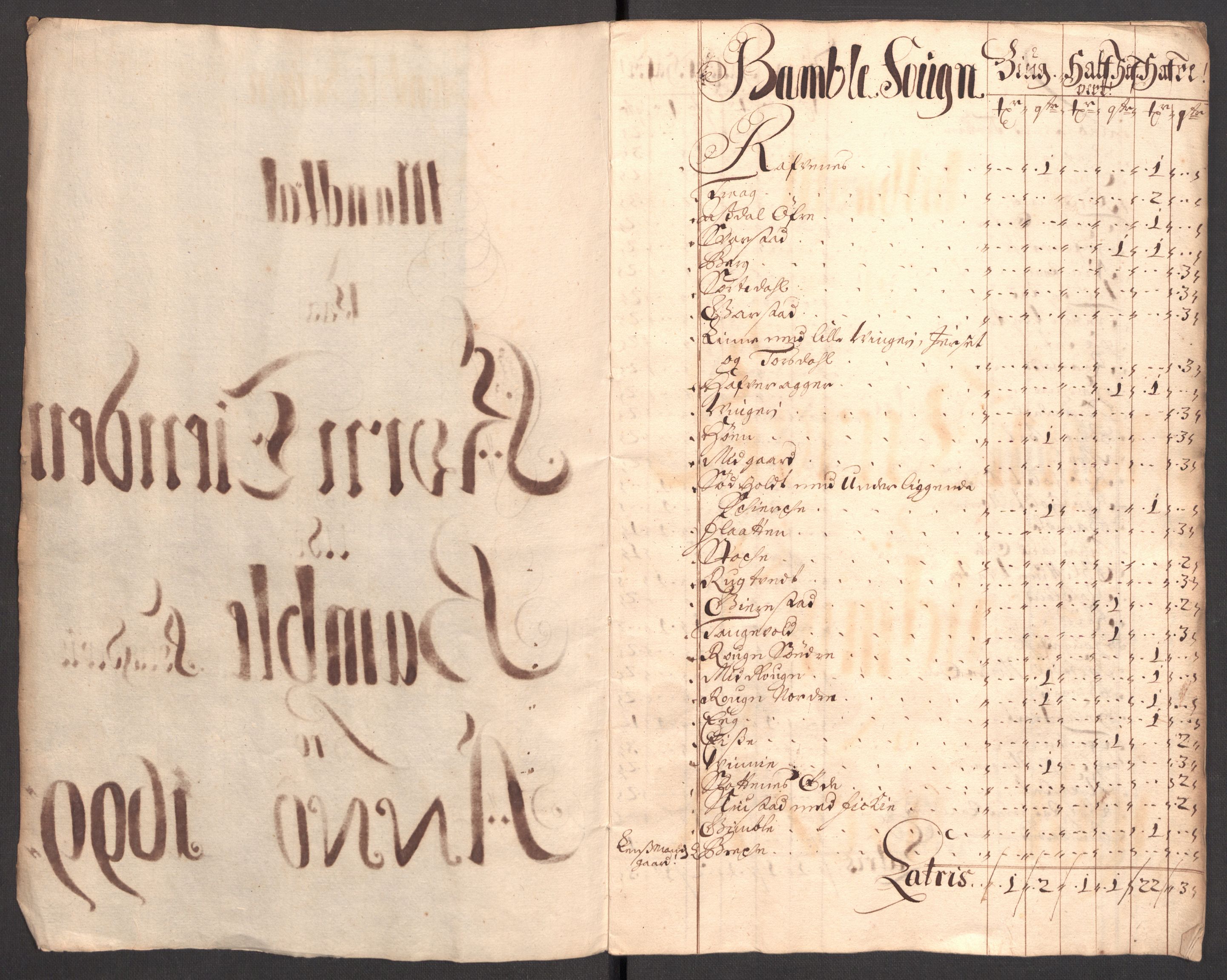 Rentekammeret inntil 1814, Reviderte regnskaper, Fogderegnskap, AV/RA-EA-4092/R36/L2101: Fogderegnskap Øvre og Nedre Telemark og Bamble, 1699, s. 71