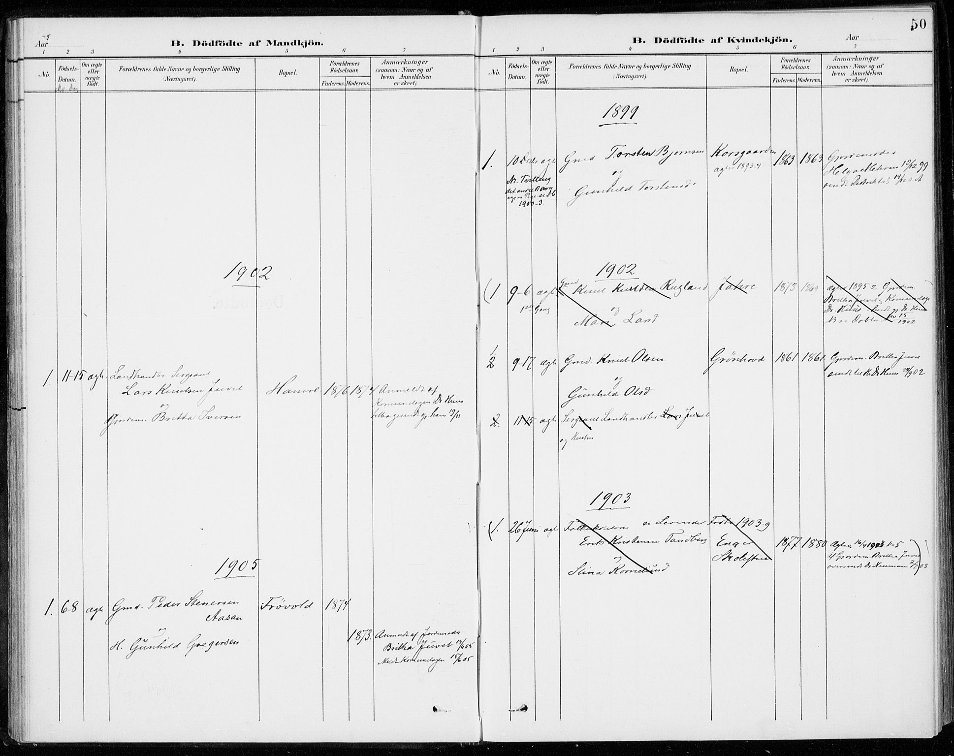 Sigdal kirkebøker, AV/SAKO-A-245/F/Fc/L0002: Ministerialbok nr. III 2, 1894-1911, s. 50