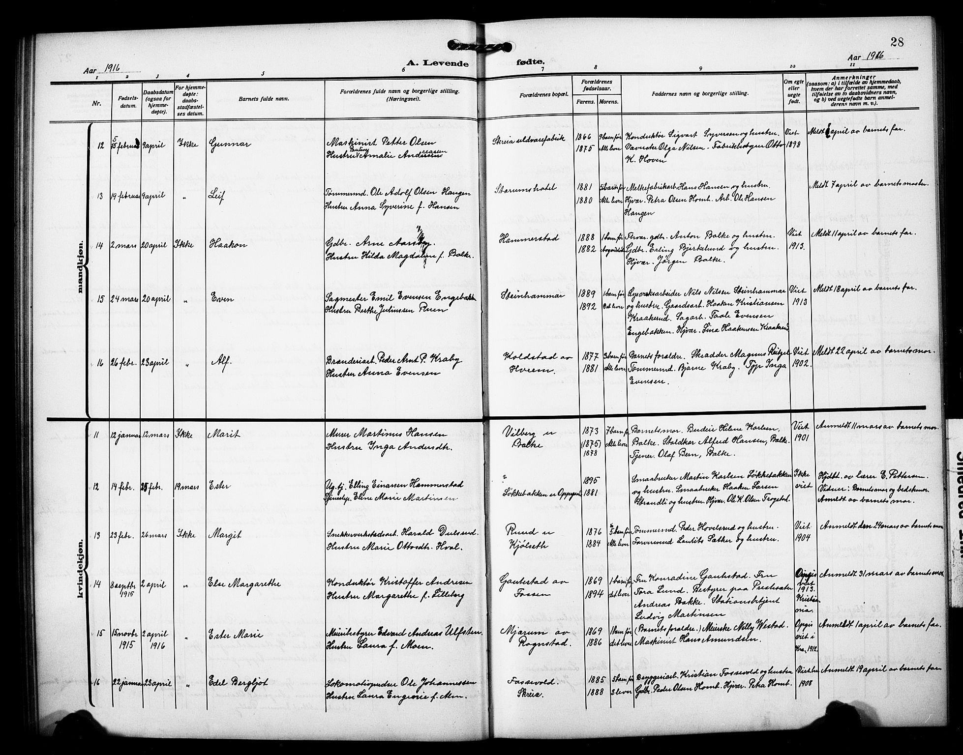 Østre Toten prestekontor, AV/SAH-PREST-104/H/Ha/Hab/L0008: Klokkerbok nr. 8, 1913-1929, s. 28