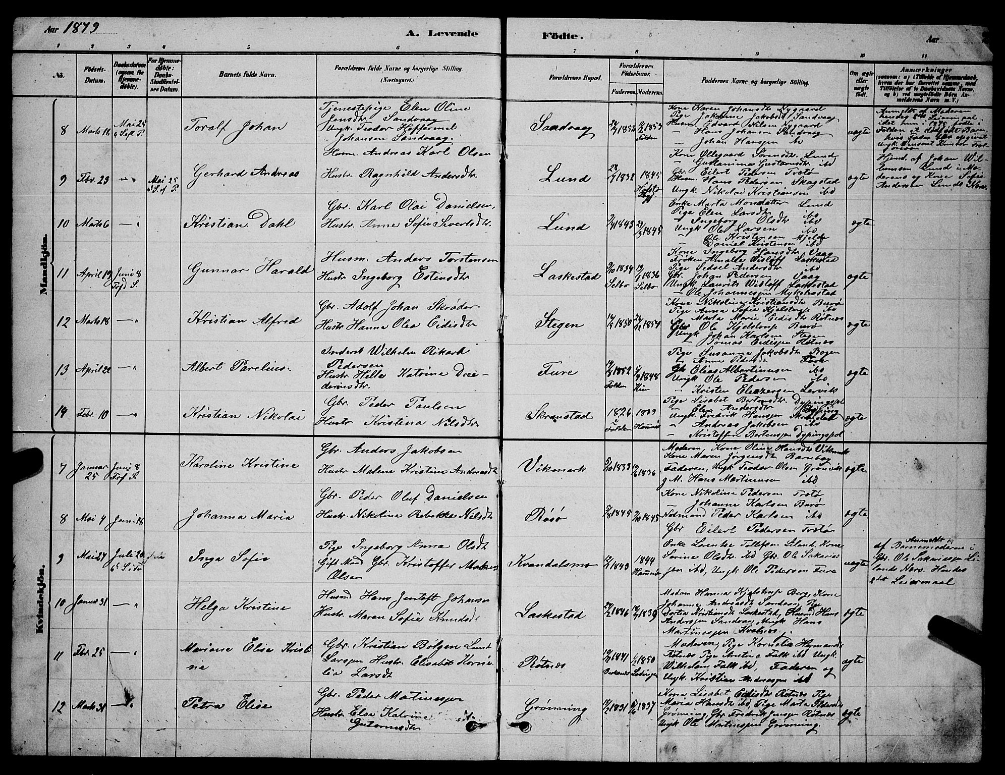 Ministerialprotokoller, klokkerbøker og fødselsregistre - Nordland, AV/SAT-A-1459/855/L0816: Klokkerbok nr. 855C05, 1879-1894, s. 2