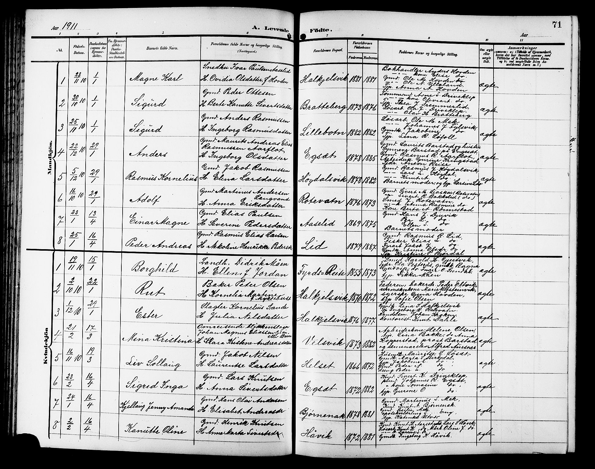 Ministerialprotokoller, klokkerbøker og fødselsregistre - Møre og Romsdal, AV/SAT-A-1454/511/L0159: Klokkerbok nr. 511C05, 1902-1920, s. 71