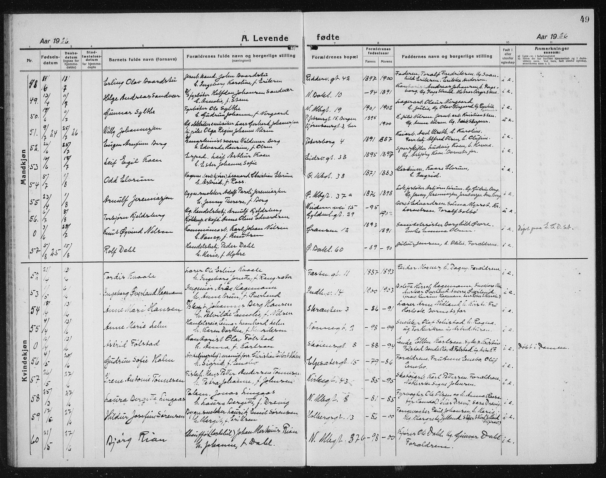 Ministerialprotokoller, klokkerbøker og fødselsregistre - Sør-Trøndelag, AV/SAT-A-1456/604/L0227: Klokkerbok nr. 604C10, 1923-1942, s. 49