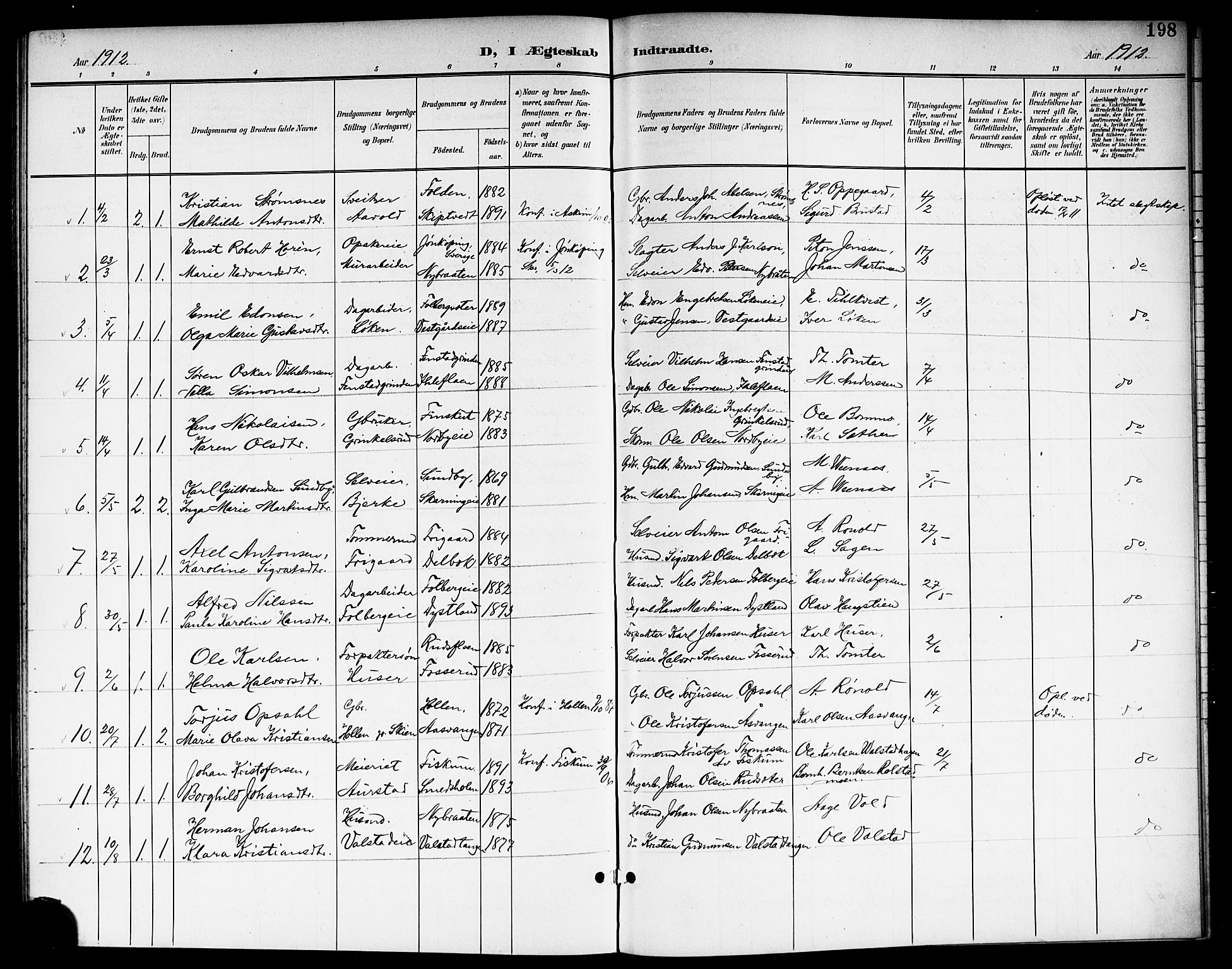 Nes prestekontor Kirkebøker, AV/SAO-A-10410/G/Ga/L0002: Klokkerbok nr. I 2, 1901-1912, s. 198