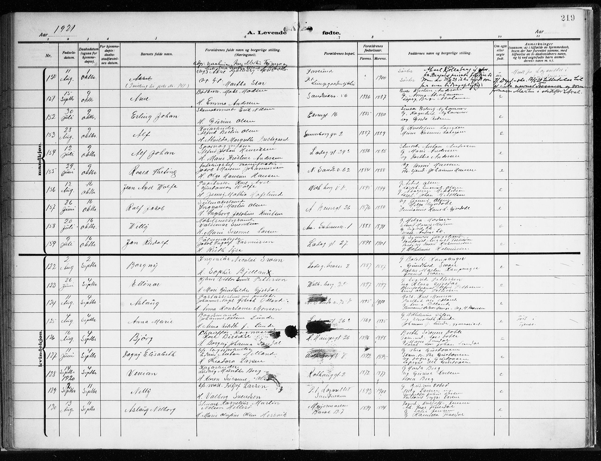 Sandviken Sokneprestembete, AV/SAB-A-77601/H/Ha/L0007: Ministerialbok nr. B 4, 1912-1924, s. 219