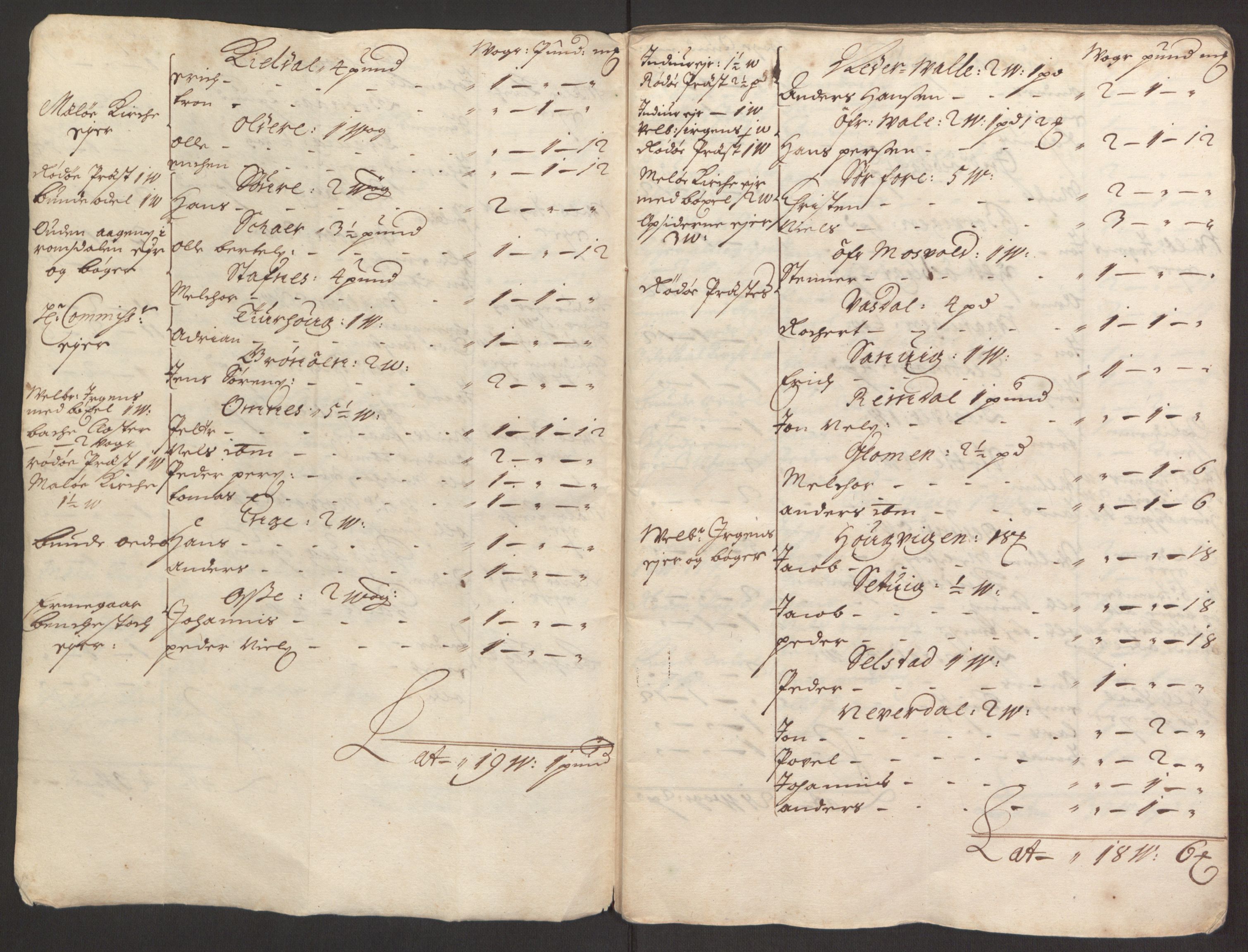 Rentekammeret inntil 1814, Reviderte regnskaper, Fogderegnskap, RA/EA-4092/R65/L4504: Fogderegnskap Helgeland, 1691-1692, s. 9