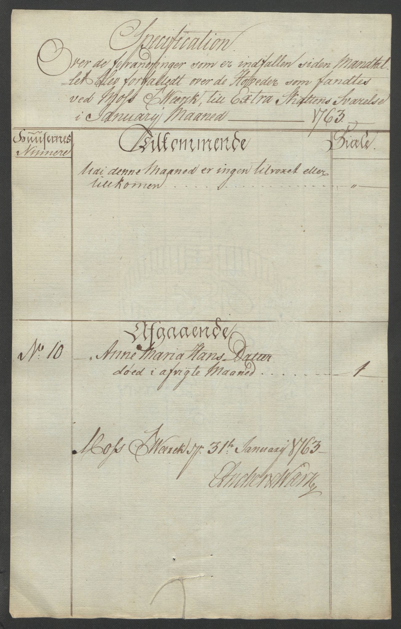 Rentekammeret inntil 1814, Reviderte regnskaper, Fogderegnskap, RA/EA-4092/R04/L0261: Ekstraskatten Moss, Onsøy, Tune, Veme og Åbygge, 1763, s. 289