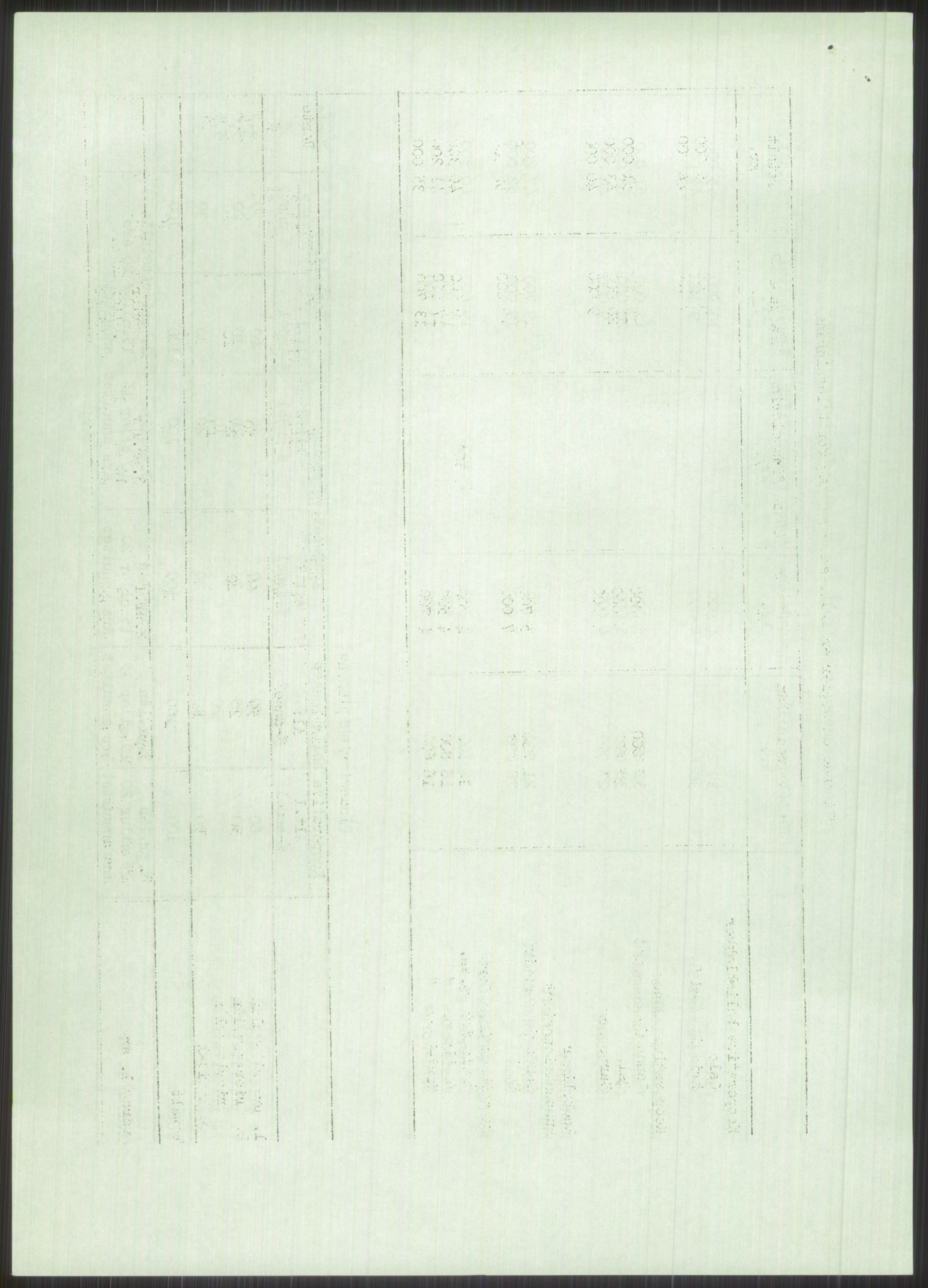 Kommunaldepartementet, Boligkomiteen av 1962, AV/RA-S-1456/D/L0003: --, 1962-1963, s. 1439