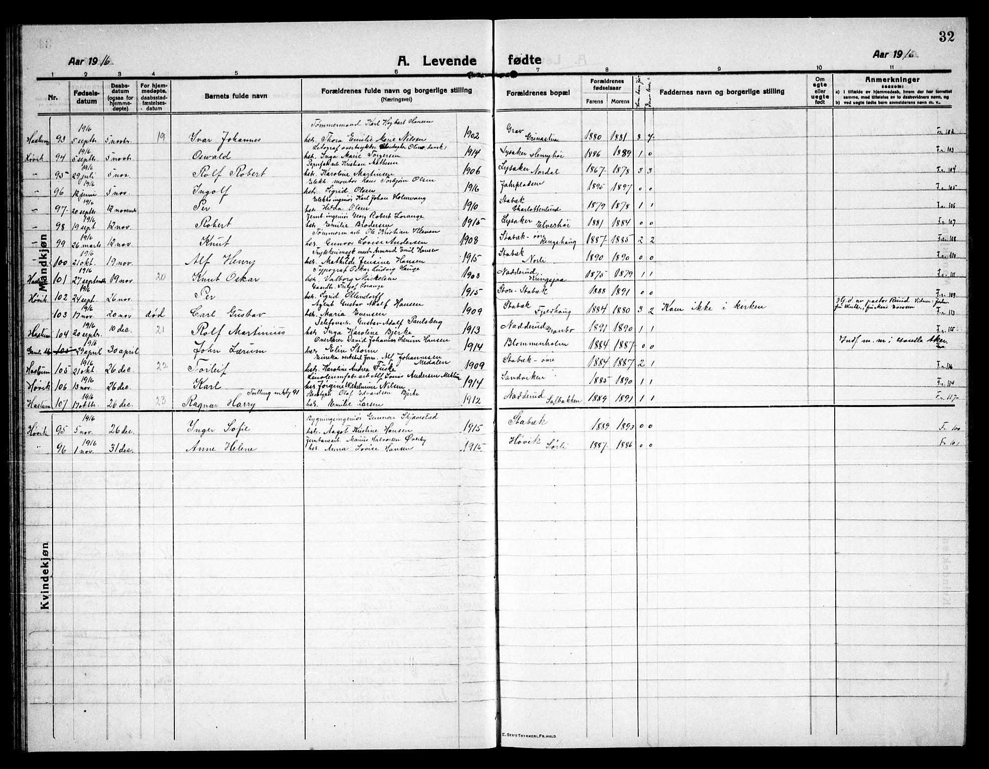 Østre Bærum prestekontor Kirkebøker, AV/SAO-A-10887/G/Ga/L0002: Klokkerbok nr. 2, 1912-1929, s. 32