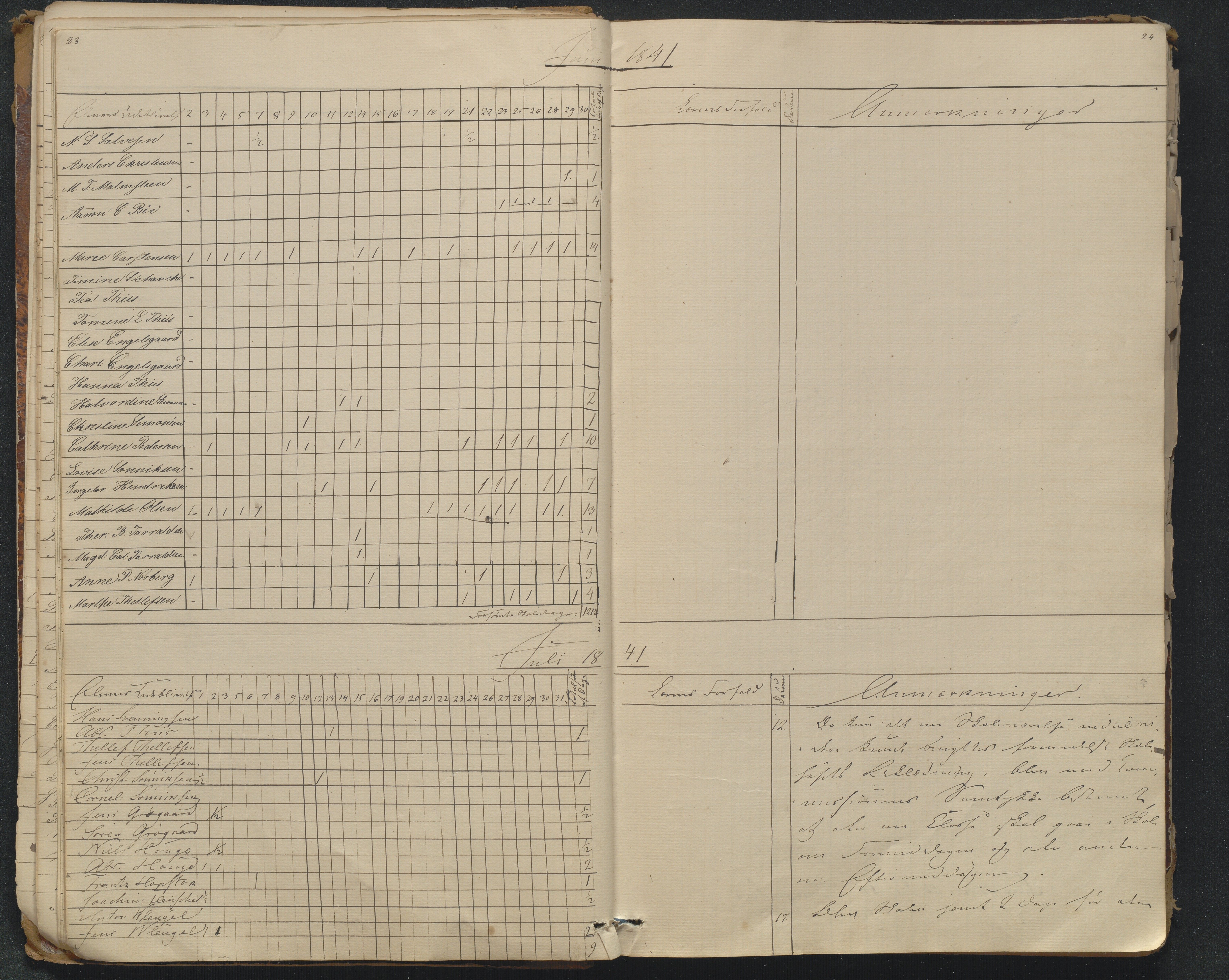 Risør kommune, AAKS/KA0901-PK/1/05/05g/L0005: Journal, 1841-1880, s. 23-24