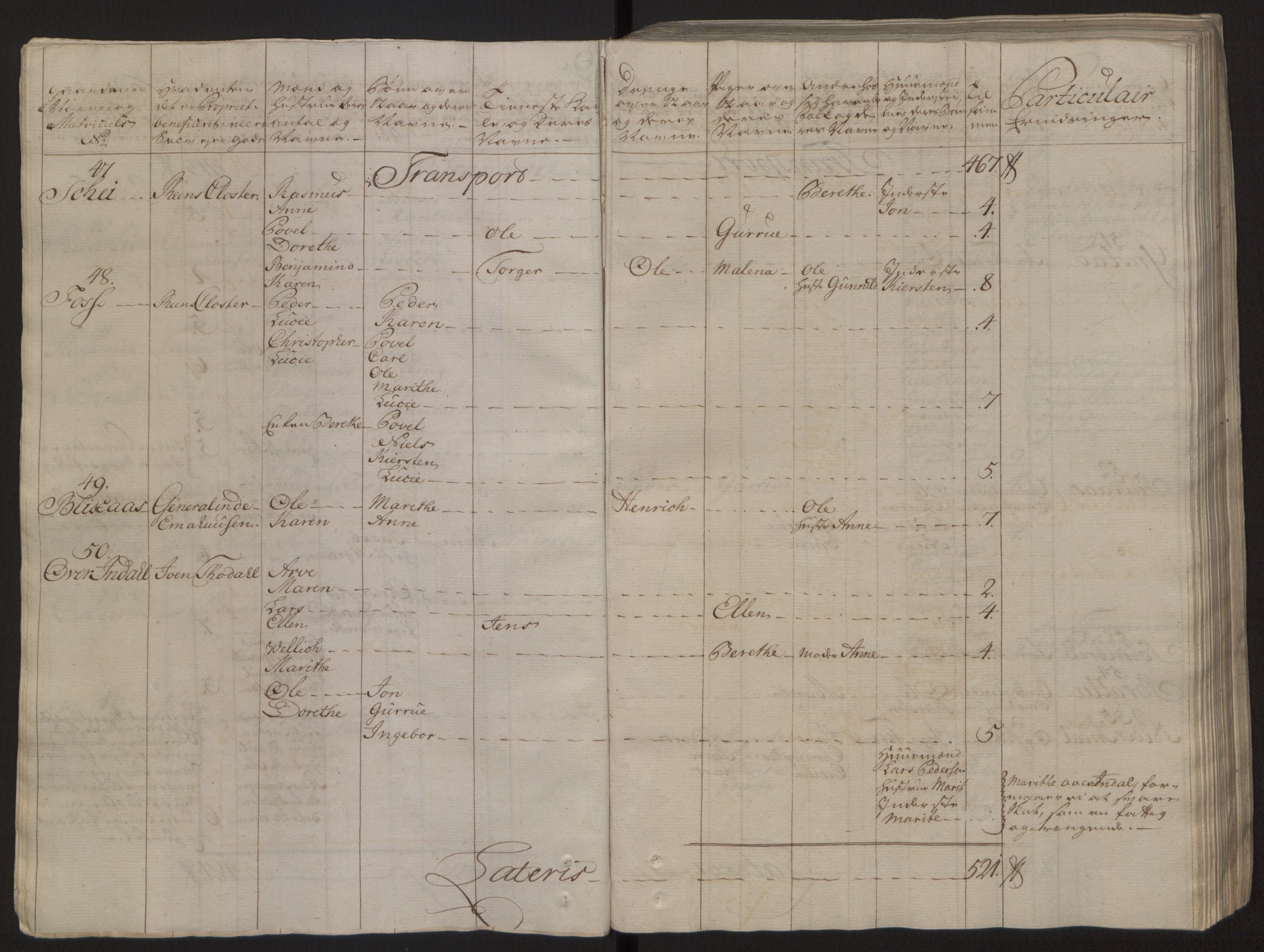 Rentekammeret inntil 1814, Reviderte regnskaper, Fogderegnskap, RA/EA-4092/R57/L3930: Ekstraskatten Fosen, 1762-1763, s. 25