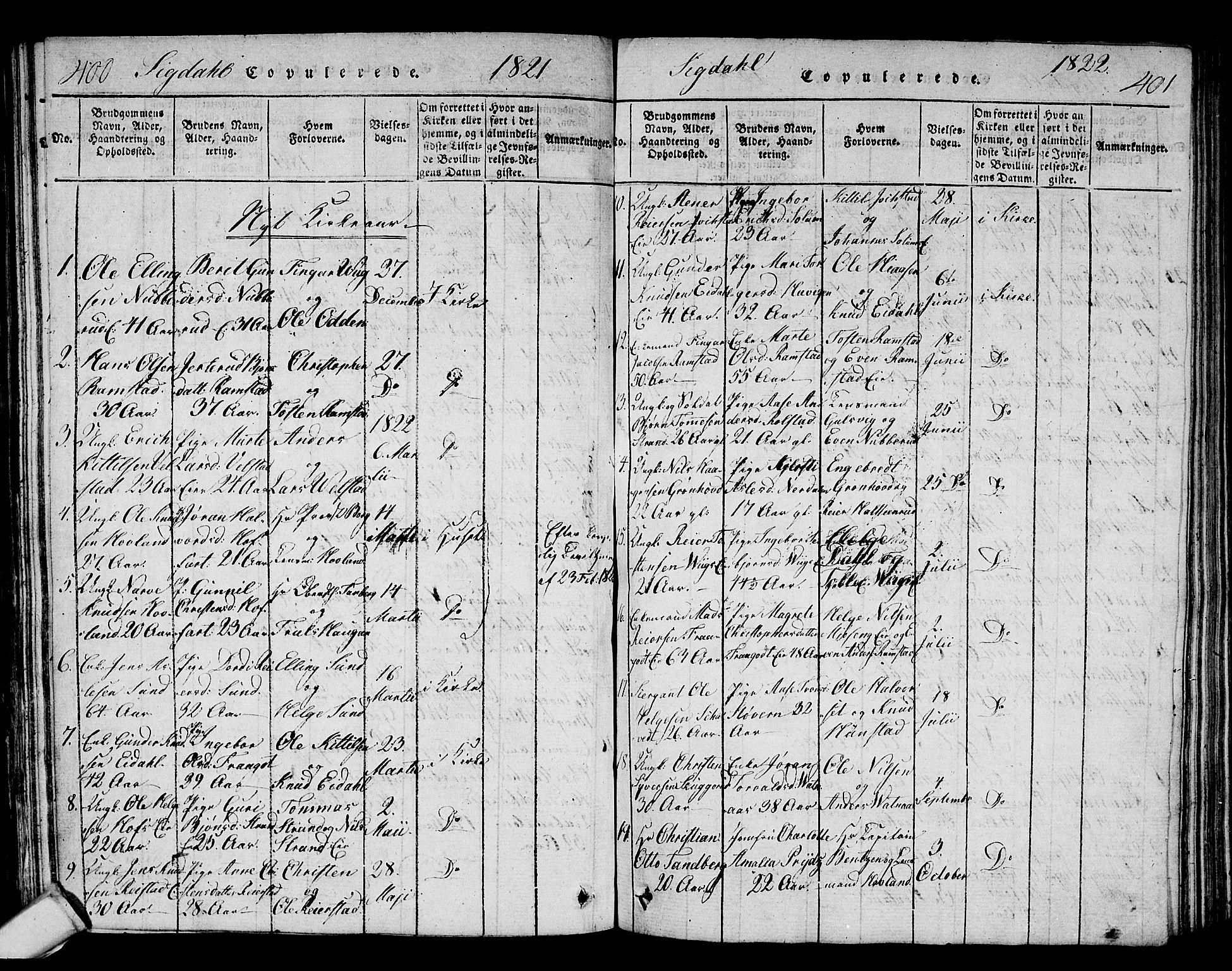 Sigdal kirkebøker, AV/SAKO-A-245/F/Fa/L0005: Ministerialbok nr. I 5 /1, 1815-1829, s. 400-401