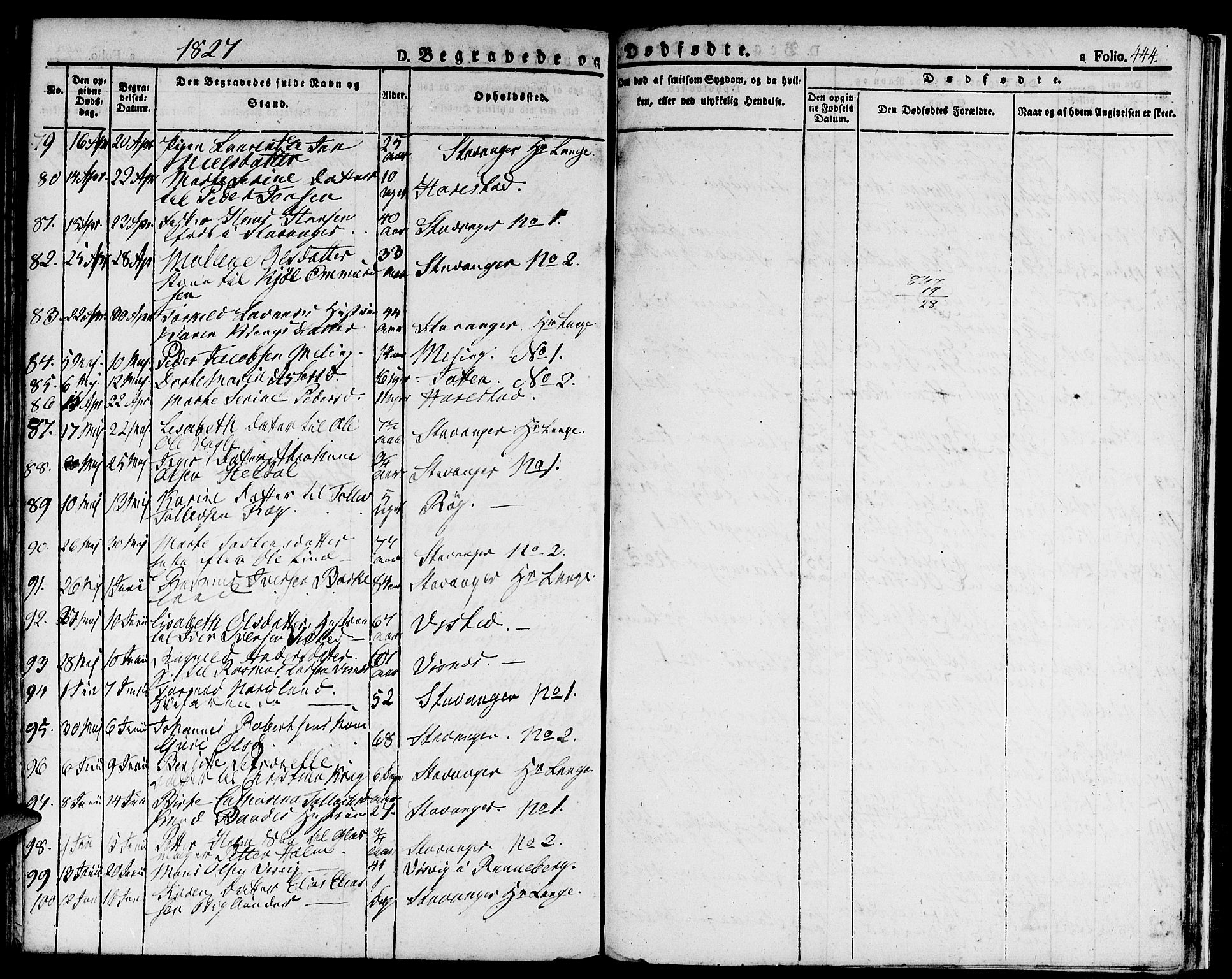 Domkirken sokneprestkontor, AV/SAST-A-101812/001/30/30BA/L0009: Ministerialbok nr. A 9, 1821-1832, s. 444