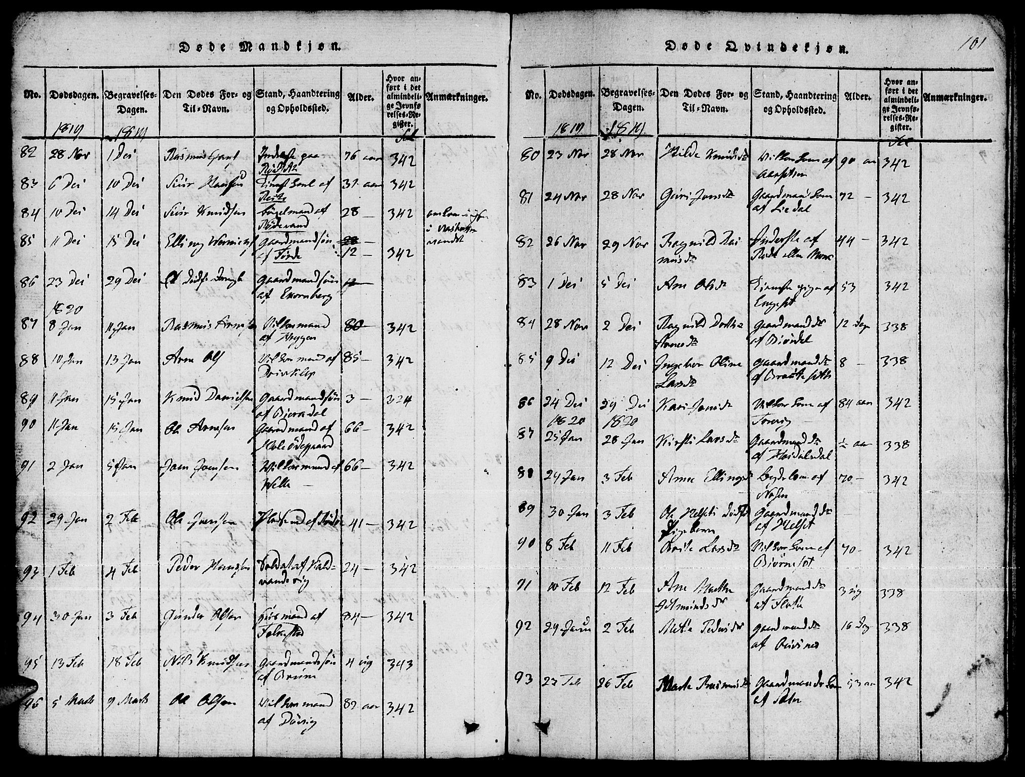 Ministerialprotokoller, klokkerbøker og fødselsregistre - Møre og Romsdal, SAT/A-1454/511/L0155: Klokkerbok nr. 511C01, 1817-1829, s. 101