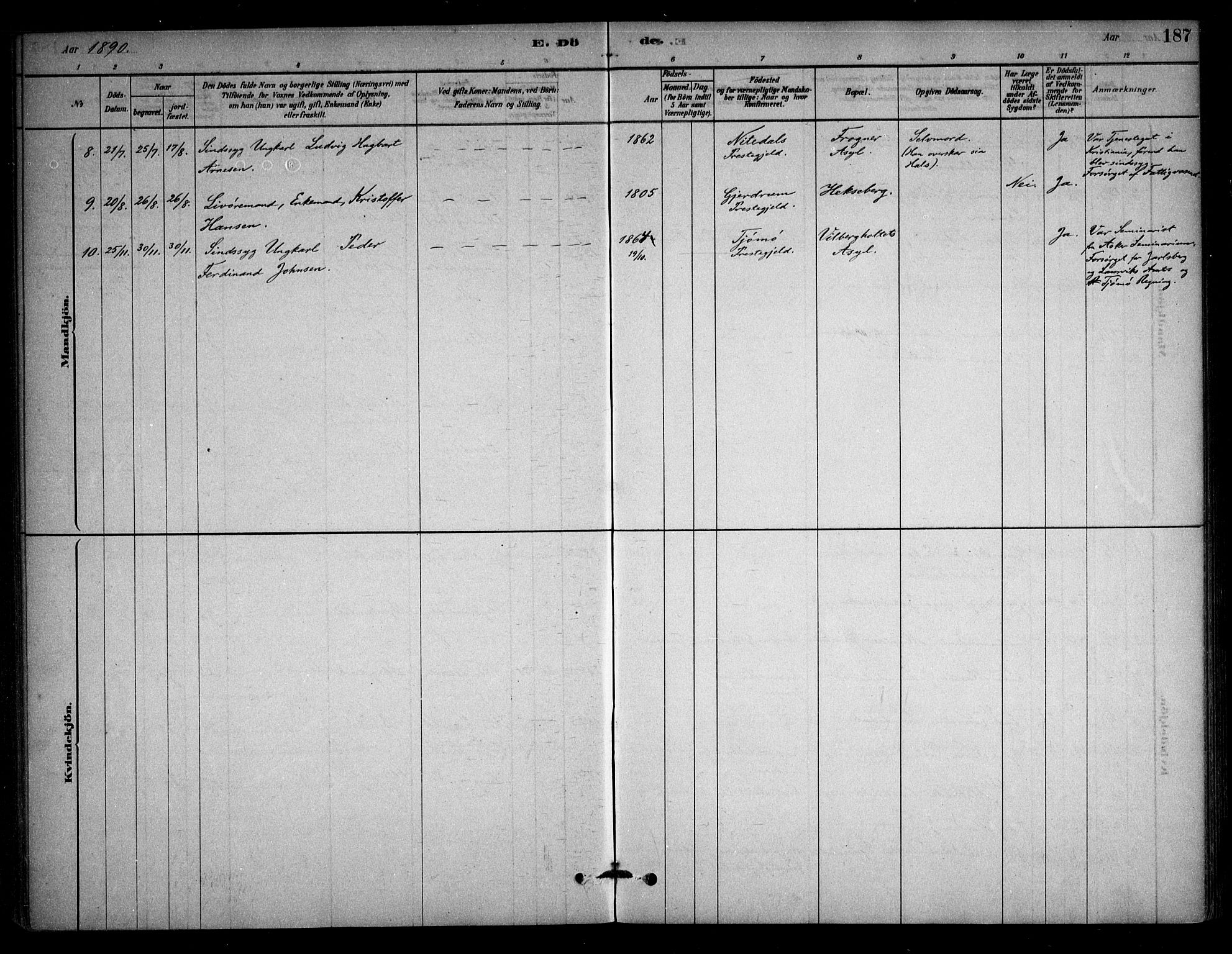 Sørum prestekontor Kirkebøker, AV/SAO-A-10303/F/Fb/L0001: Ministerialbok nr. II 1, 1878-1915, s. 187