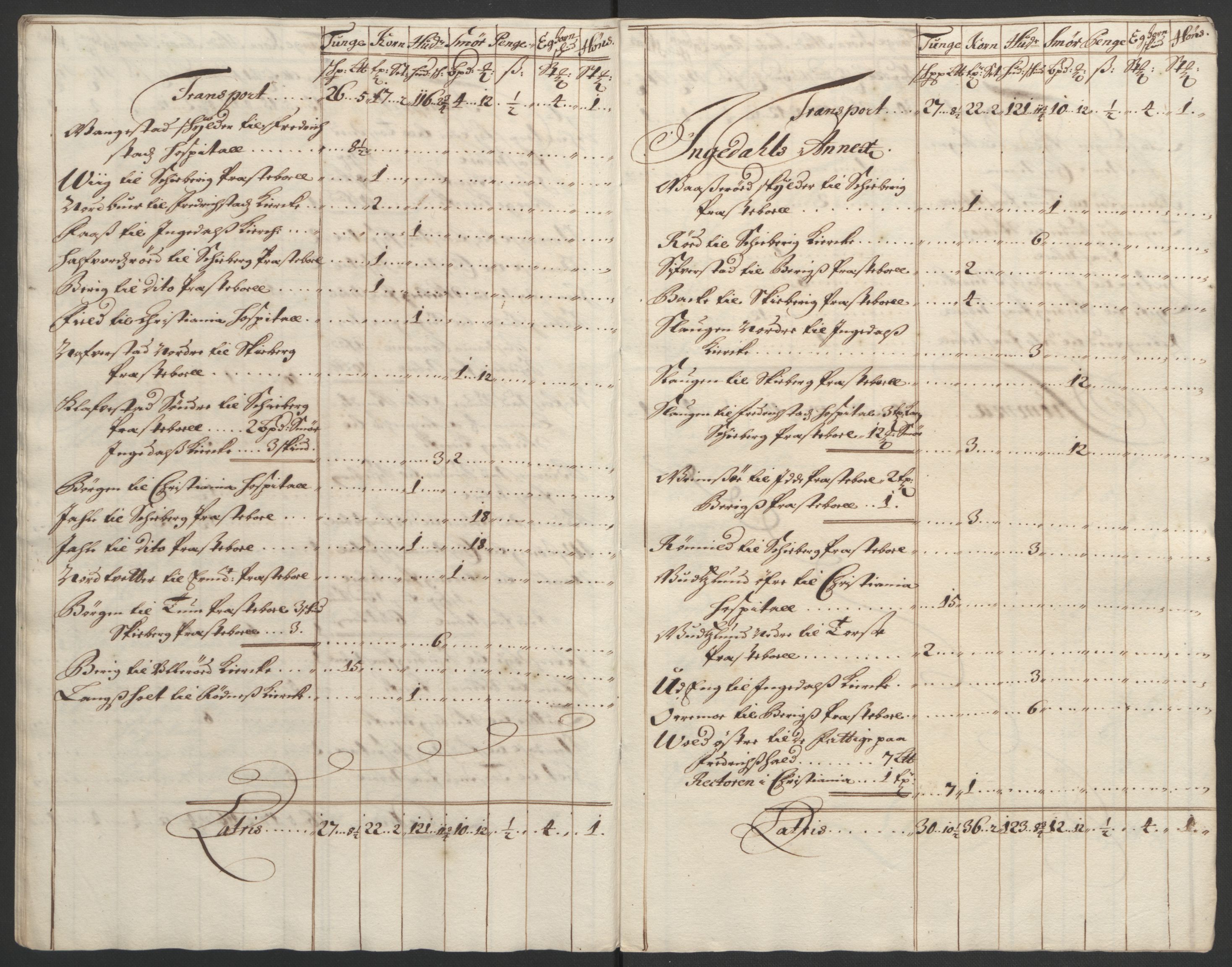 Rentekammeret inntil 1814, Reviderte regnskaper, Fogderegnskap, AV/RA-EA-4092/R01/L0011: Fogderegnskap Idd og Marker, 1692-1693, s. 328