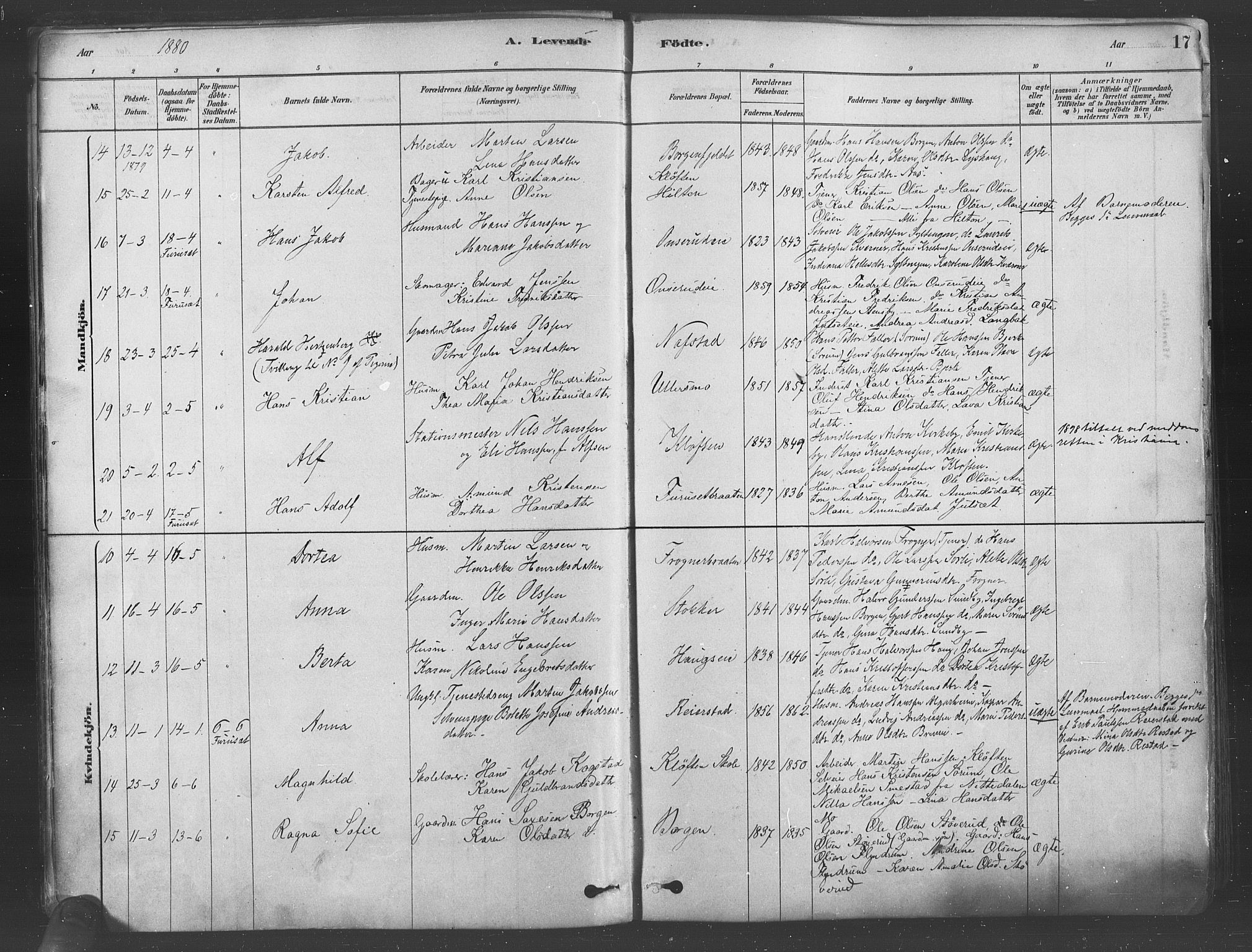 Ullensaker prestekontor Kirkebøker, AV/SAO-A-10236a/F/Fa/L0019: Ministerialbok nr. I 19, 1878-1891, s. 17
