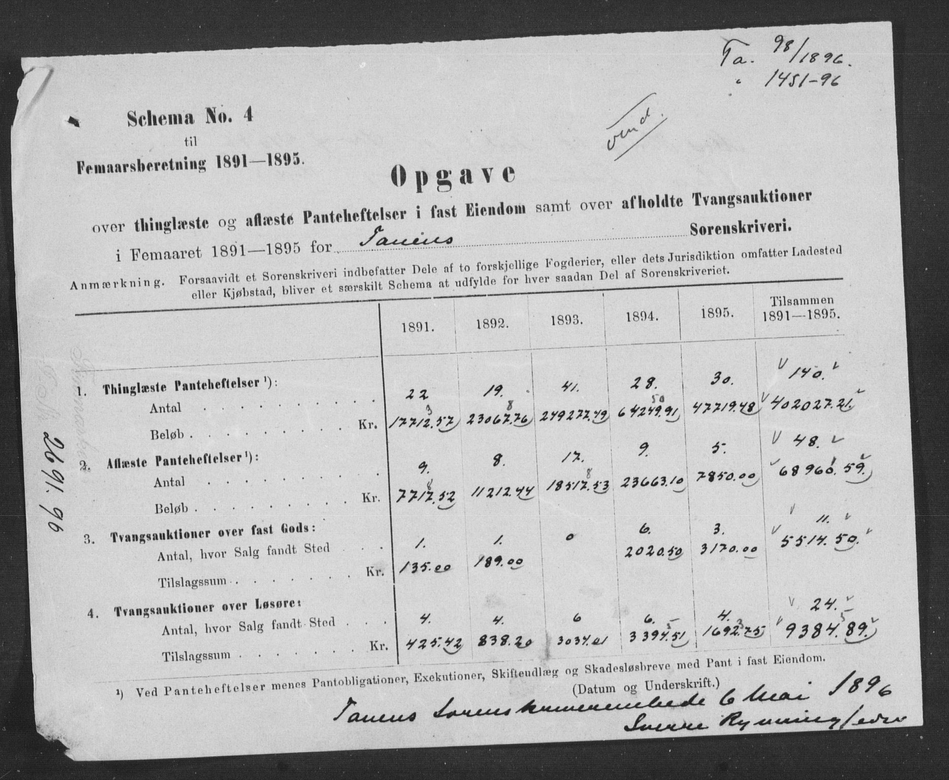 Statistisk sentralbyrå, Næringsøkonomiske emner, Generelt - Amtmennenes femårsberetninger, RA/S-2233/F/Fa/L0079: --, 1886-1895, s. 100