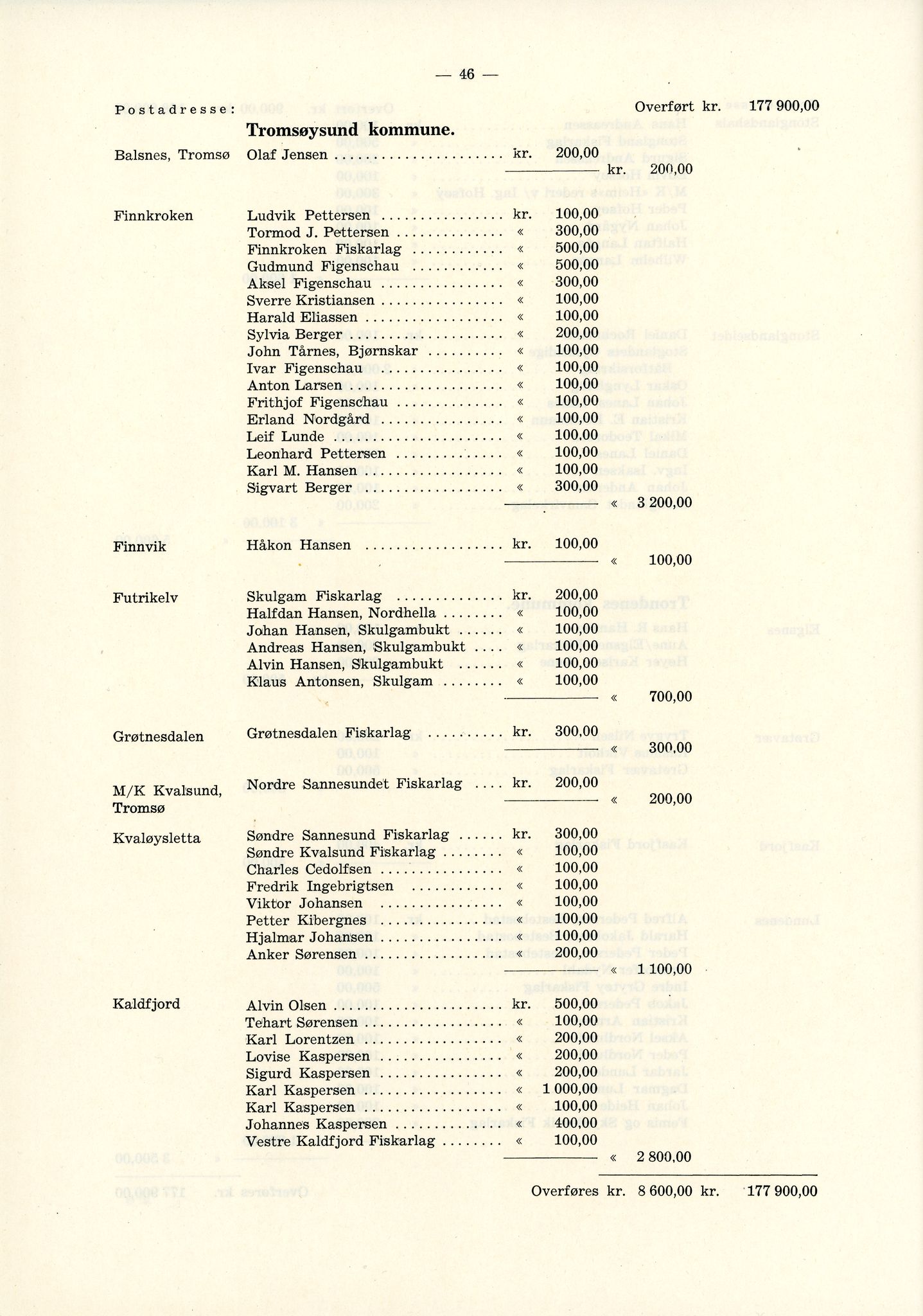 Vardø Fiskersamvirkelag, VAMU/A-0037/D/Da/L0002: Korrespondanse Er-Fi, 1946-1951