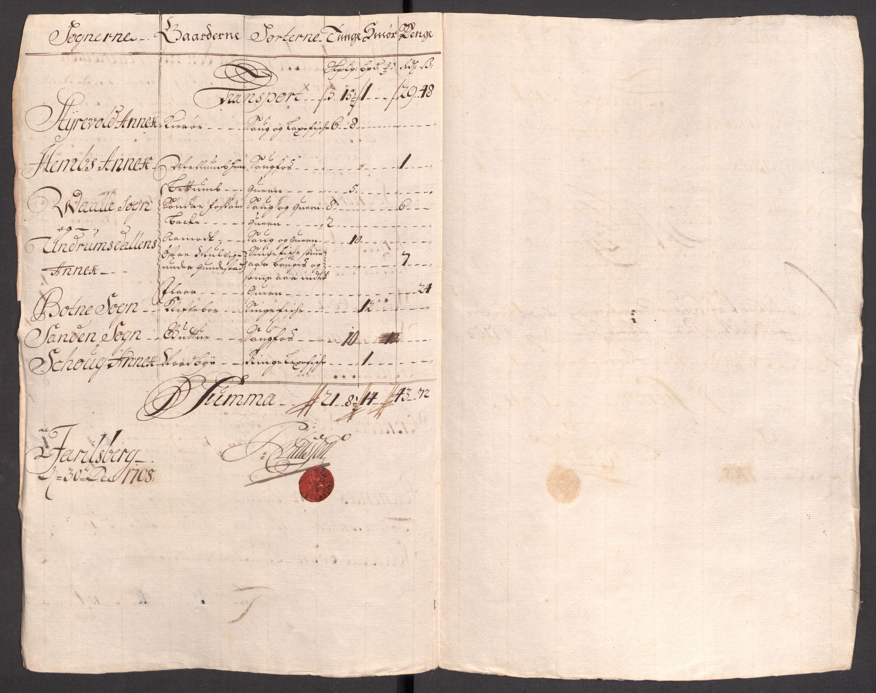 Rentekammeret inntil 1814, Reviderte regnskaper, Fogderegnskap, RA/EA-4092/R32/L1873: Fogderegnskap Jarlsberg grevskap, 1708, s. 250