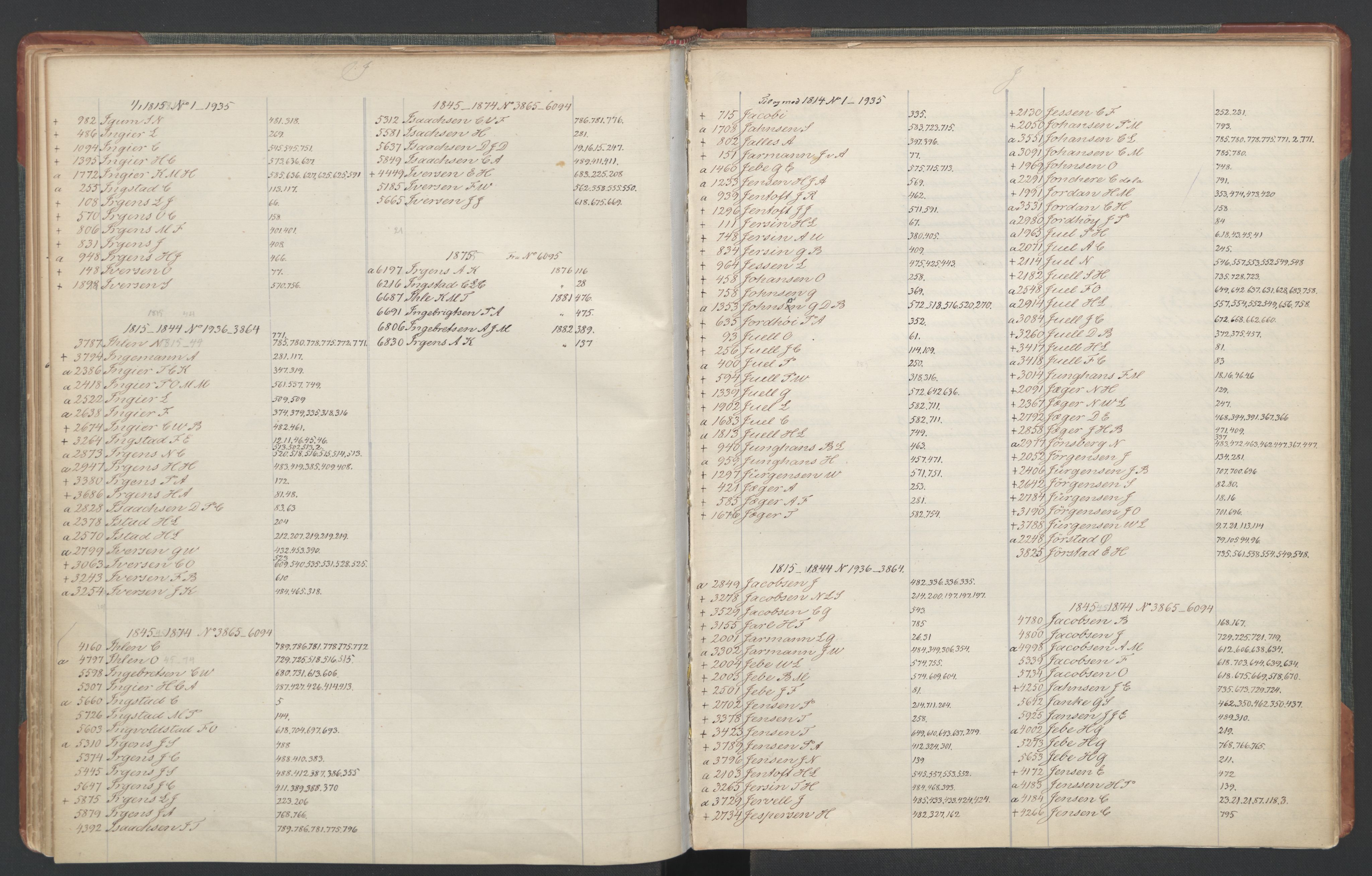 Manuskriptsamlingen, RA/EA-3667/F/L0110c: Holm, Harald Hartvig; Norsk embetskalender, bd. 3, 1815-1885, s. 26