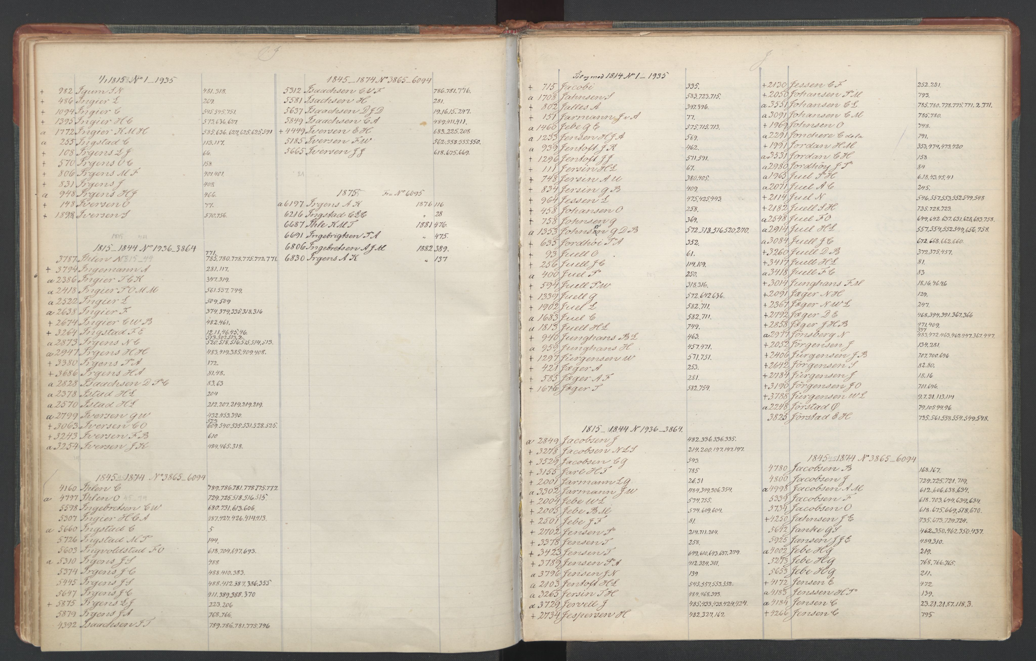 Manuskriptsamlingen, AV/RA-EA-3667/F/L0110c: Holm, Harald Hartvig; Norsk embetskalender, bd. 3, 1815-1885, s. 26