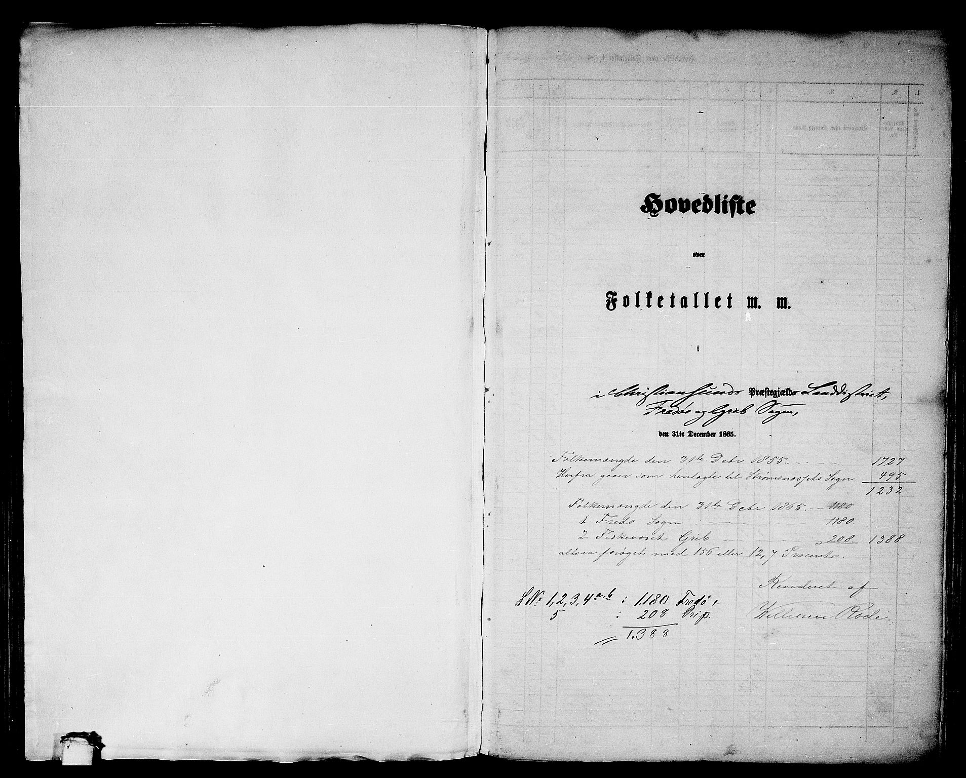 RA, Folketelling 1865 for 1549P Bud prestegjeld, 1865, s. 79