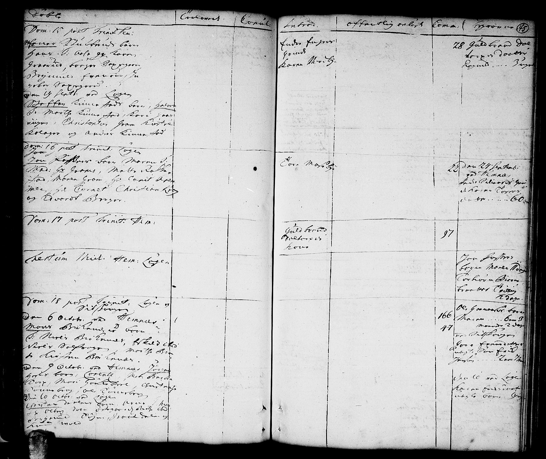 Høland prestekontor Kirkebøker, AV/SAO-A-10346a/F/Fa/L0001: Ministerialbok nr. I 1, 1719-1727, s. 45