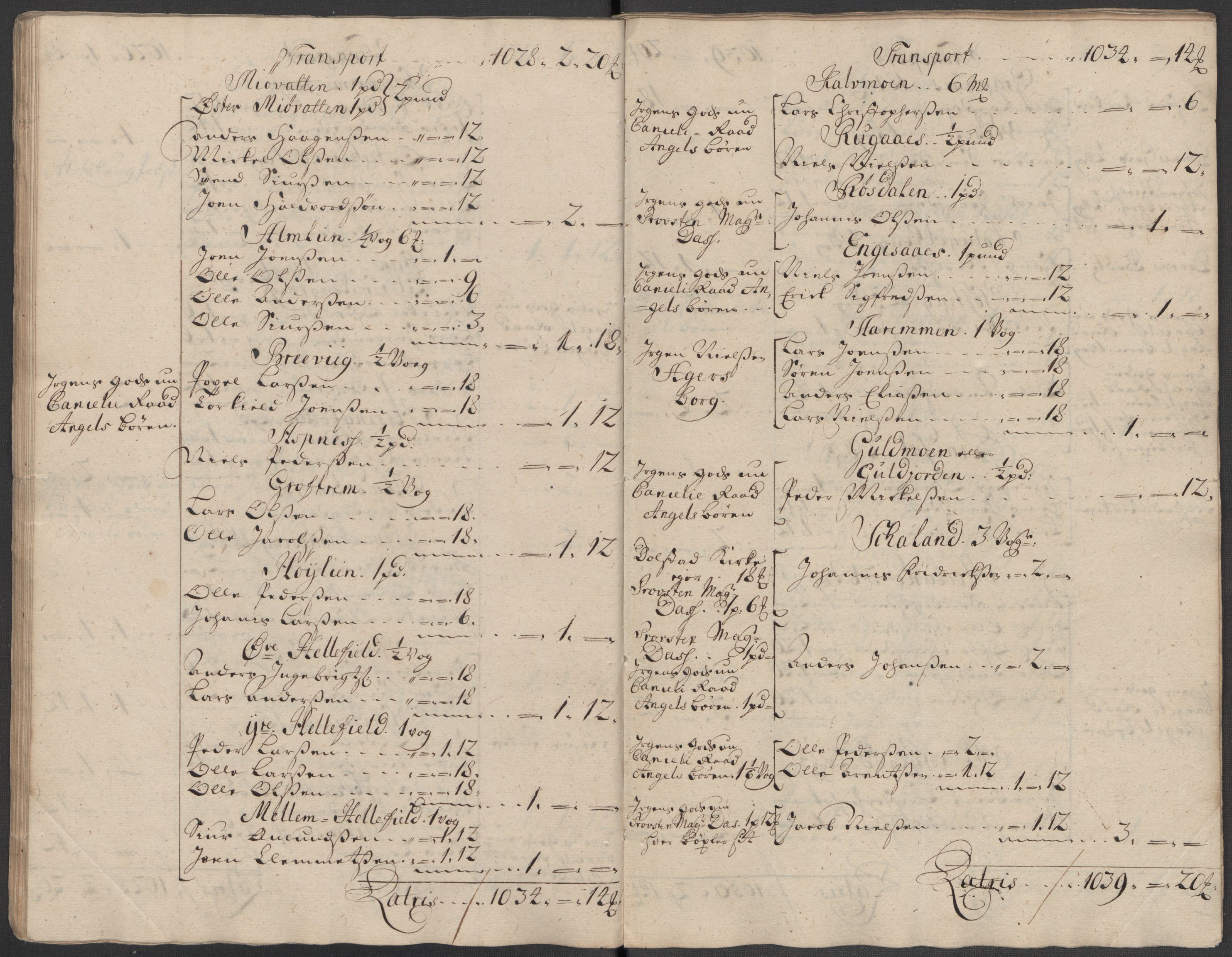 Rentekammeret inntil 1814, Reviderte regnskaper, Fogderegnskap, RA/EA-4092/R65/L4516: Fogderegnskap Helgeland, 1718, s. 67