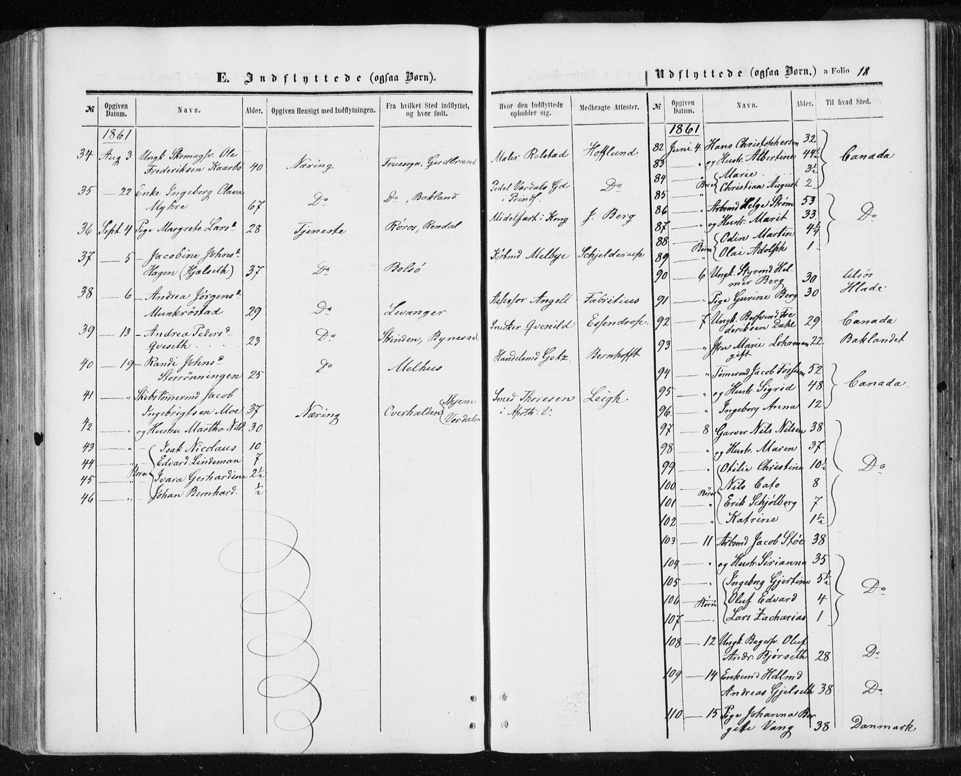Ministerialprotokoller, klokkerbøker og fødselsregistre - Sør-Trøndelag, SAT/A-1456/601/L0053: Ministerialbok nr. 601A21, 1857-1865, s. 18