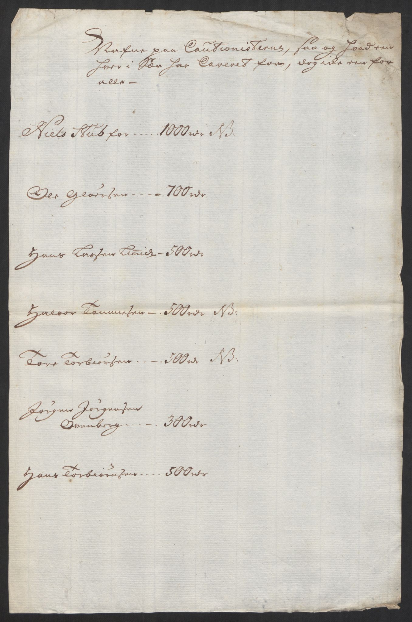 Kommanderende general (KG I) med Det norske krigsdirektorium, AV/RA-EA-5419/D/L0153: Fredriksten festning: Brev, inventarfortegnelser og regnskapsekstrakter, 1724-1729, s. 92