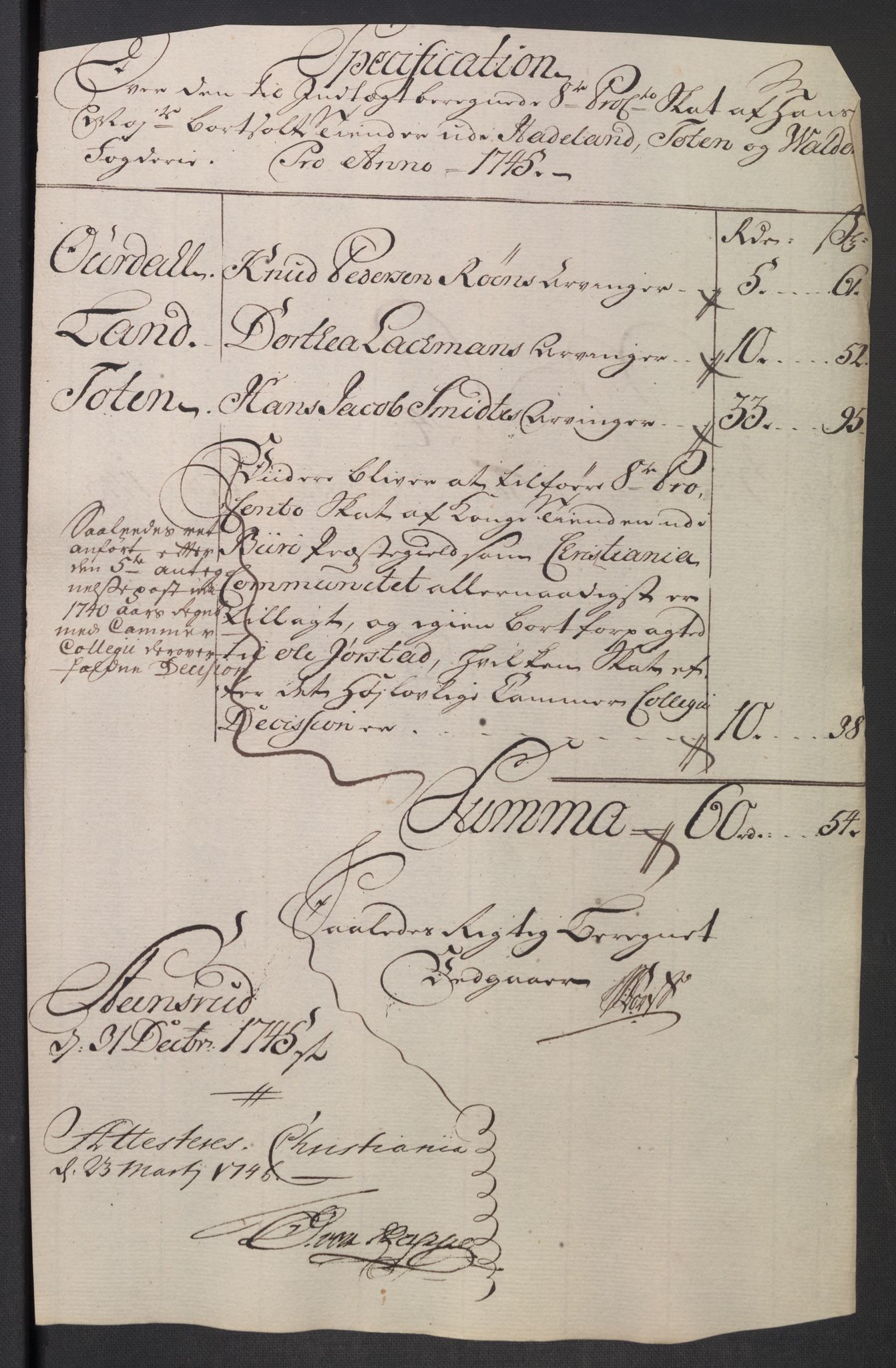 Rentekammeret inntil 1814, Reviderte regnskaper, Fogderegnskap, AV/RA-EA-4092/R18/L1345: Fogderegnskap Hadeland, Toten og Valdres, 1745-1746, s. 119