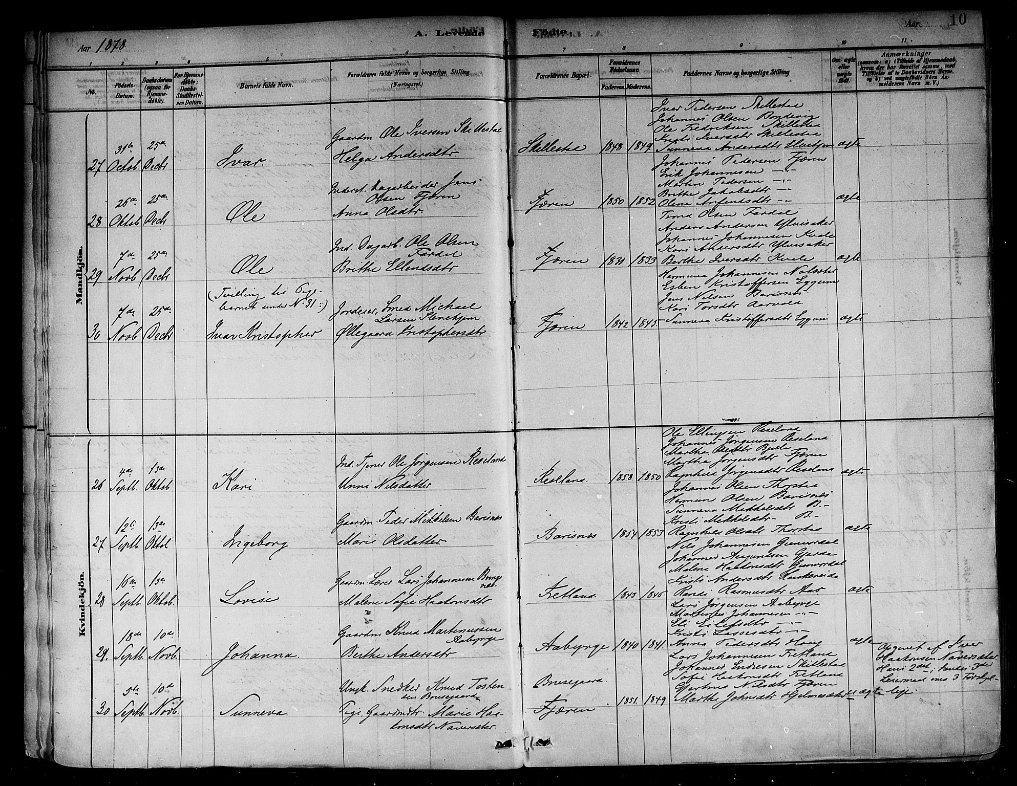 Sogndal sokneprestembete, AV/SAB-A-81301/H/Haa/Haab/L0001: Ministerialbok nr. B 1, 1878-1899, s. 10