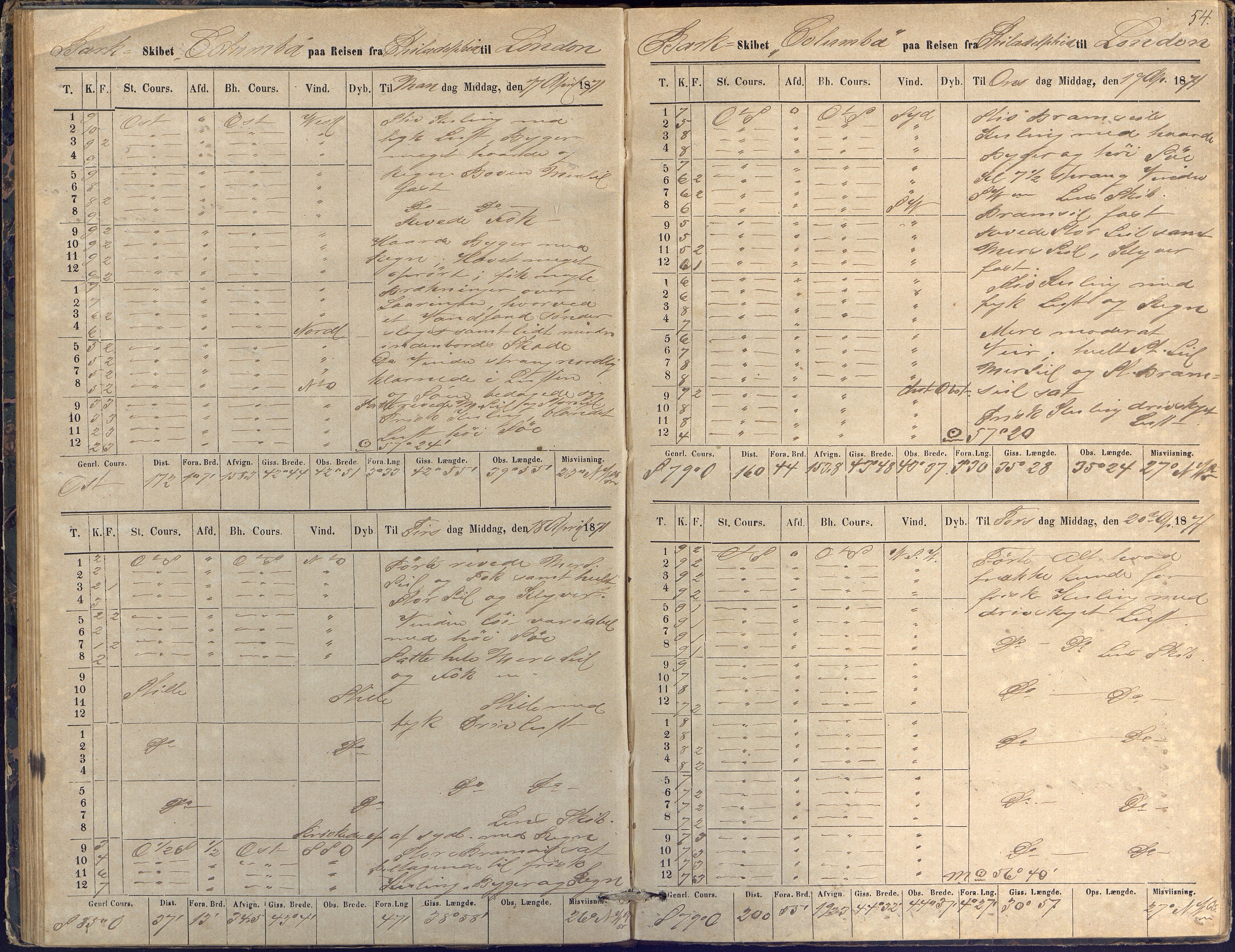 Fartøysarkivet, AAKS/PA-1934/F/L0076/0002: Flere fartøy (se mappenivå) / Columba (båttype ikke oppgitt), 1870-1872, s. 54