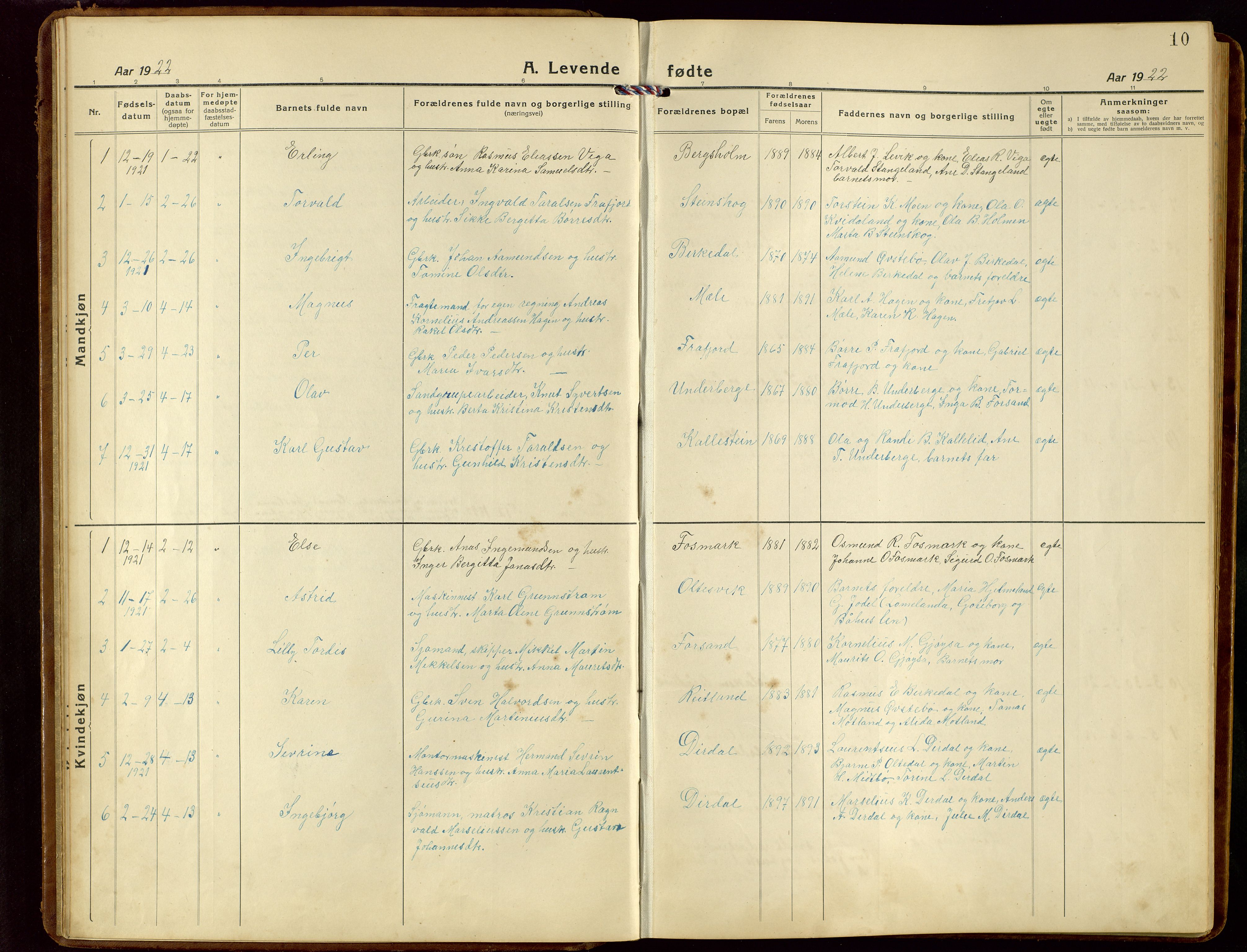 Høgsfjord sokneprestkontor, SAST/A-101624/H/Ha/Hab/L0005: Klokkerbok nr. B 5, 1920-1957, s. 10