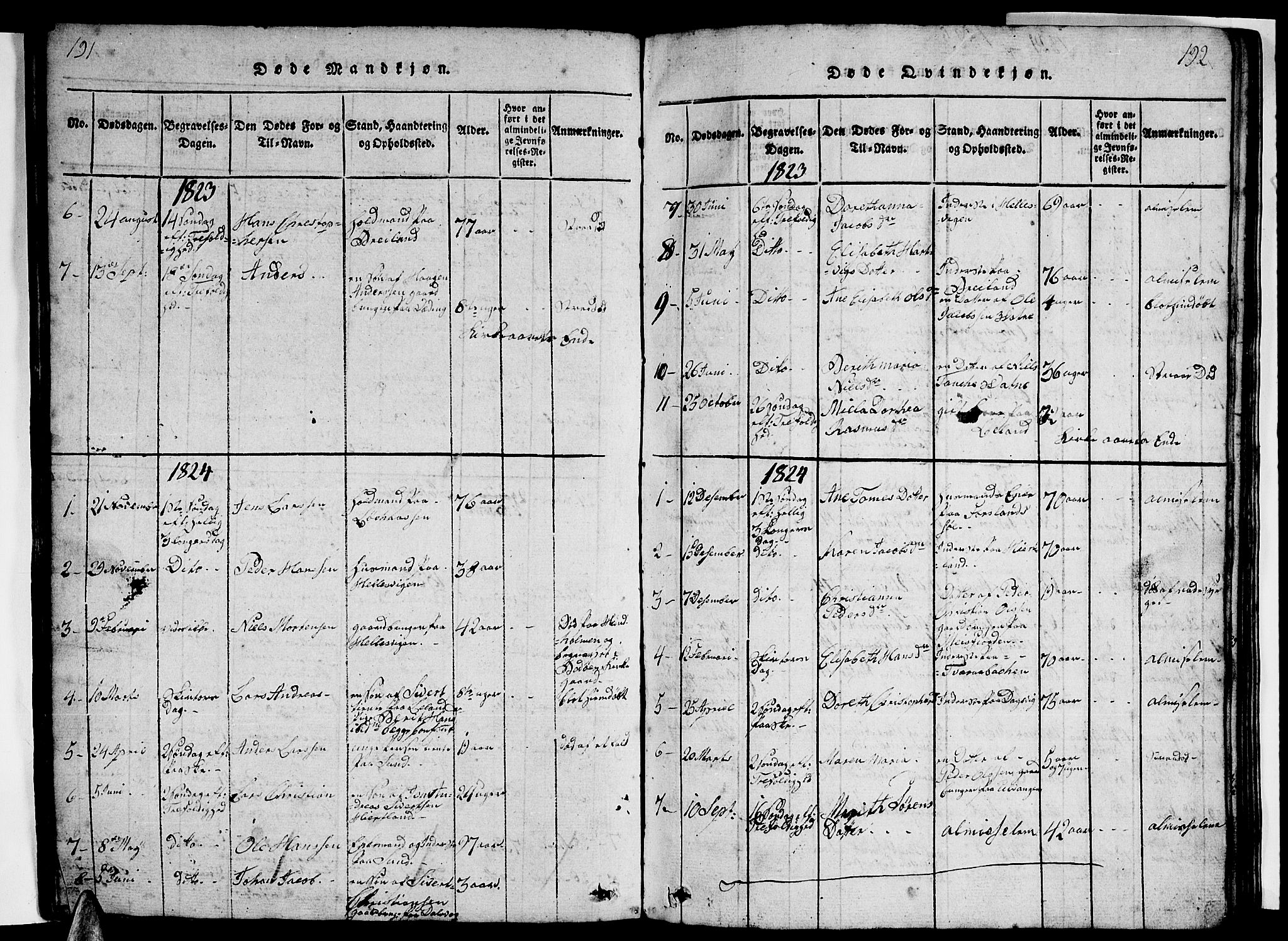 Ministerialprotokoller, klokkerbøker og fødselsregistre - Nordland, AV/SAT-A-1459/831/L0474: Klokkerbok nr. 831C01, 1820-1850, s. 191-192