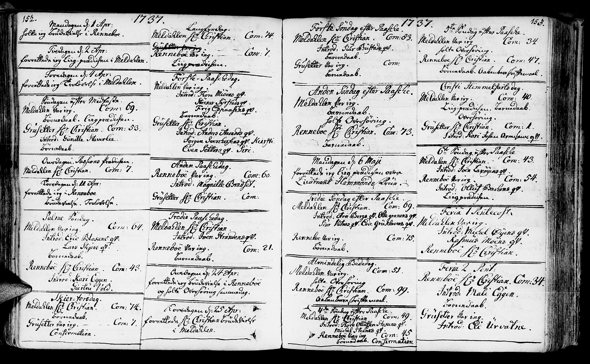 Ministerialprotokoller, klokkerbøker og fødselsregistre - Sør-Trøndelag, AV/SAT-A-1456/672/L0850: Ministerialbok nr. 672A03, 1725-1751, s. 152-153