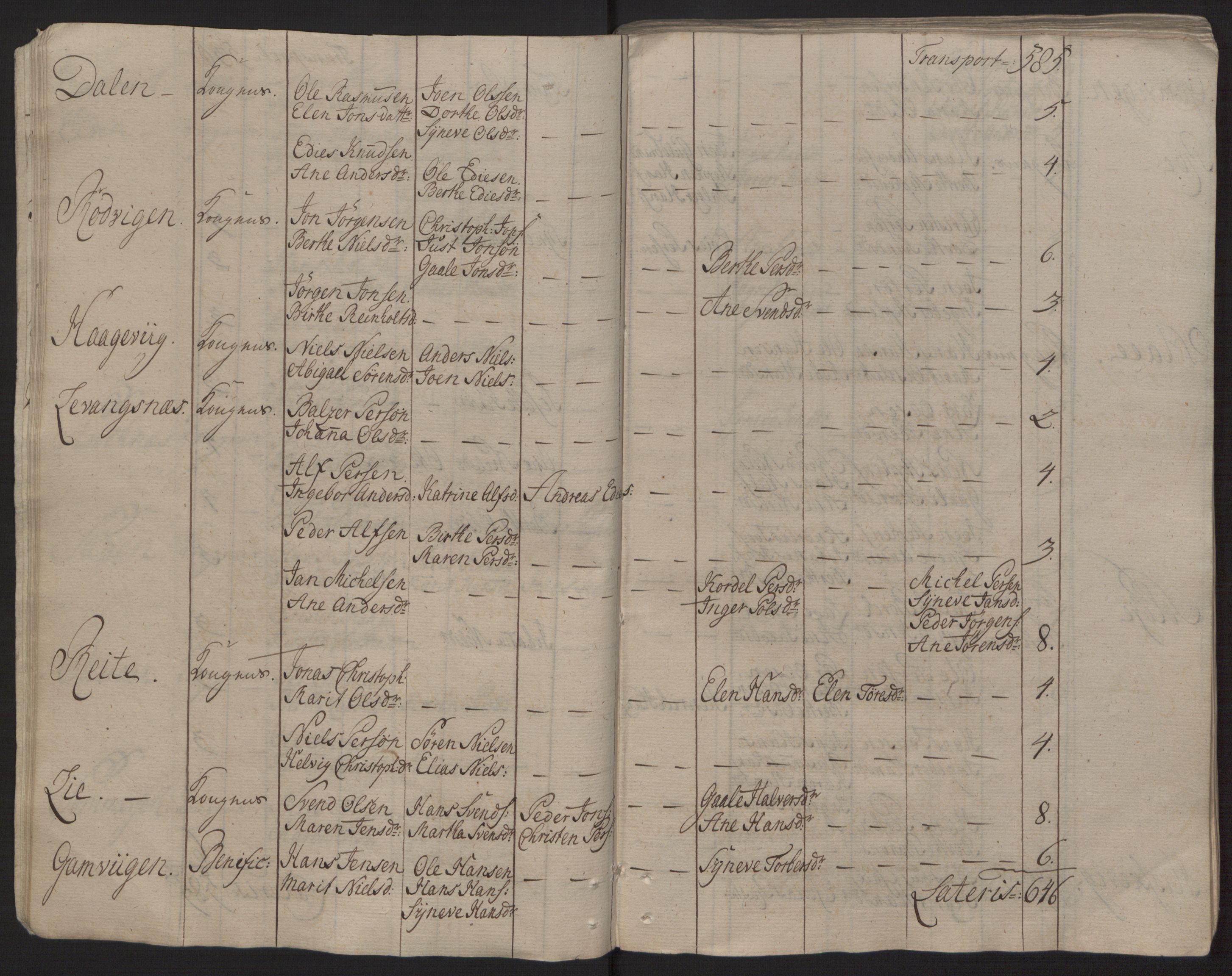 Rentekammeret inntil 1814, Reviderte regnskaper, Fogderegnskap, AV/RA-EA-4092/R68/L4845: Ekstraskatten Senja og Troms, 1762-1765, s. 26