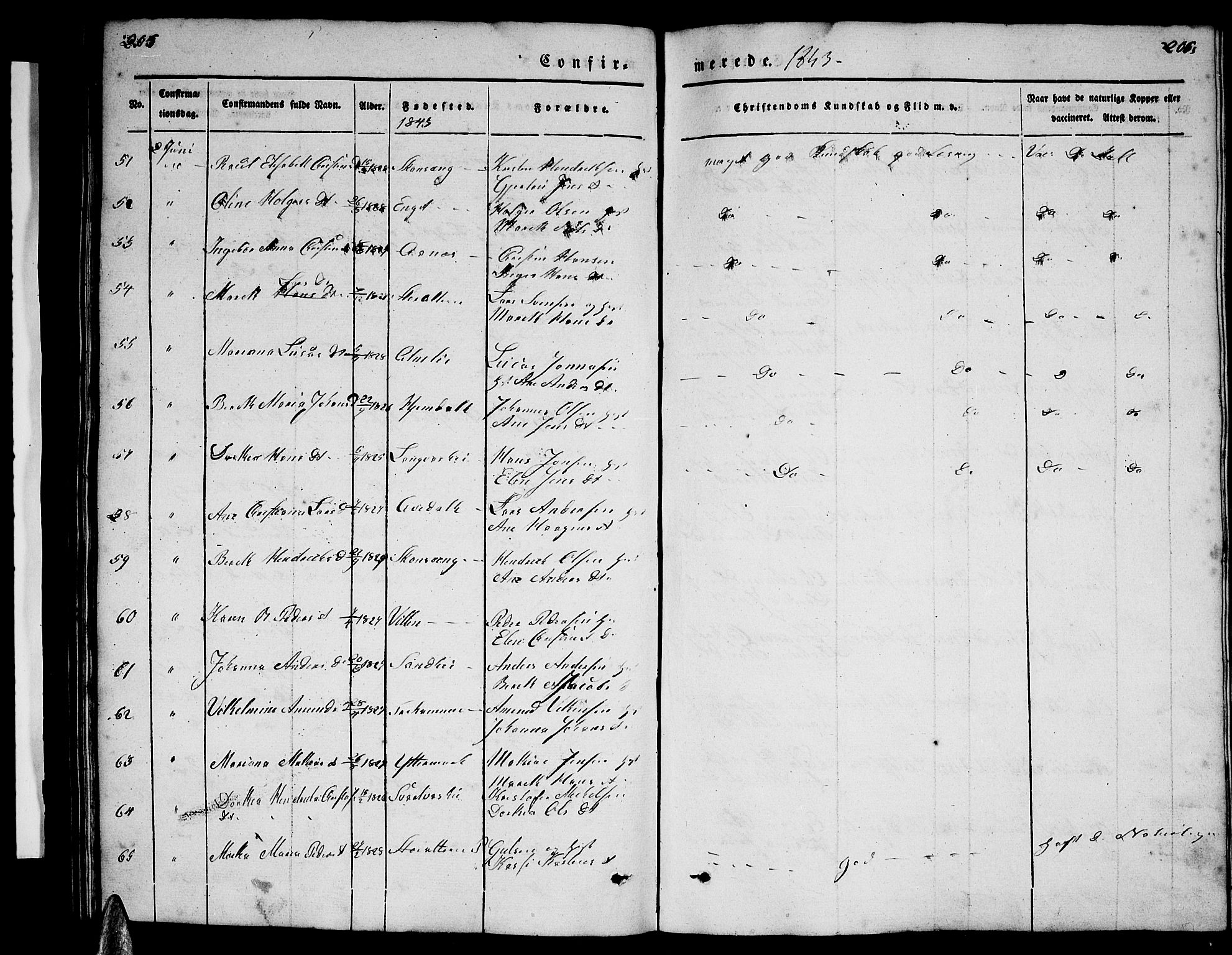 Ministerialprotokoller, klokkerbøker og fødselsregistre - Nordland, AV/SAT-A-1459/827/L0413: Klokkerbok nr. 827C02, 1842-1852, s. 205-206