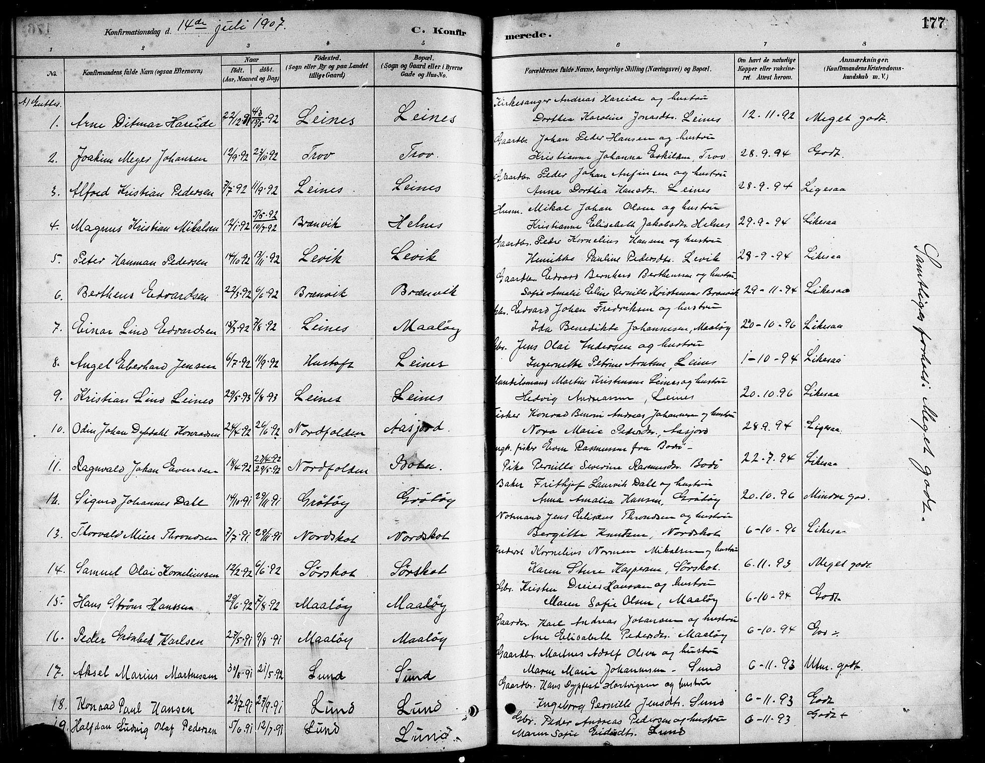 Ministerialprotokoller, klokkerbøker og fødselsregistre - Nordland, AV/SAT-A-1459/857/L0828: Klokkerbok nr. 857C03, 1879-1908, s. 177