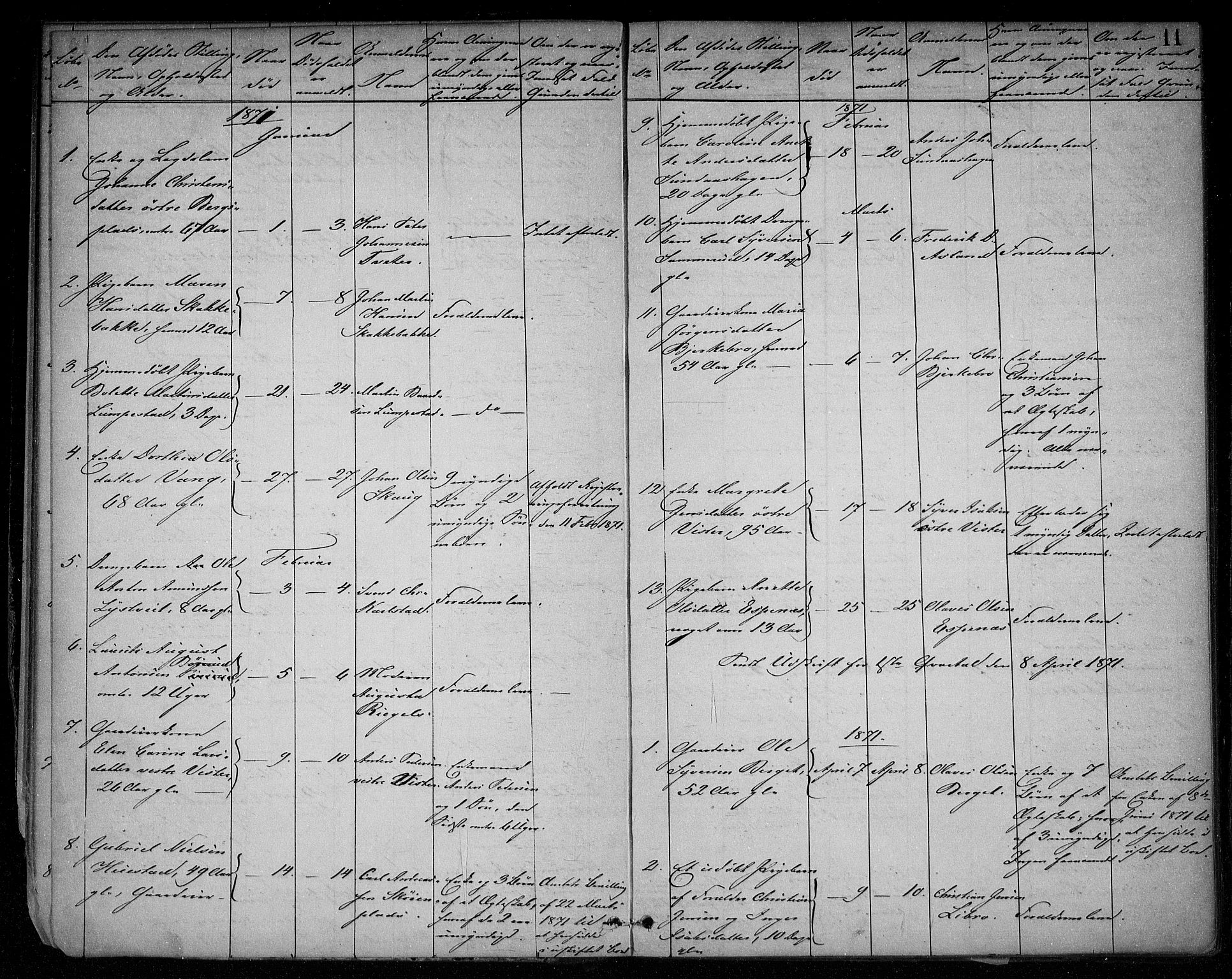 Skiptvet lensmannskontor, AV/SAO-A-10080/H/Ha/L0002: Dødsanmeldelsesprotokoll, 1868-1896, s. 10b-11a