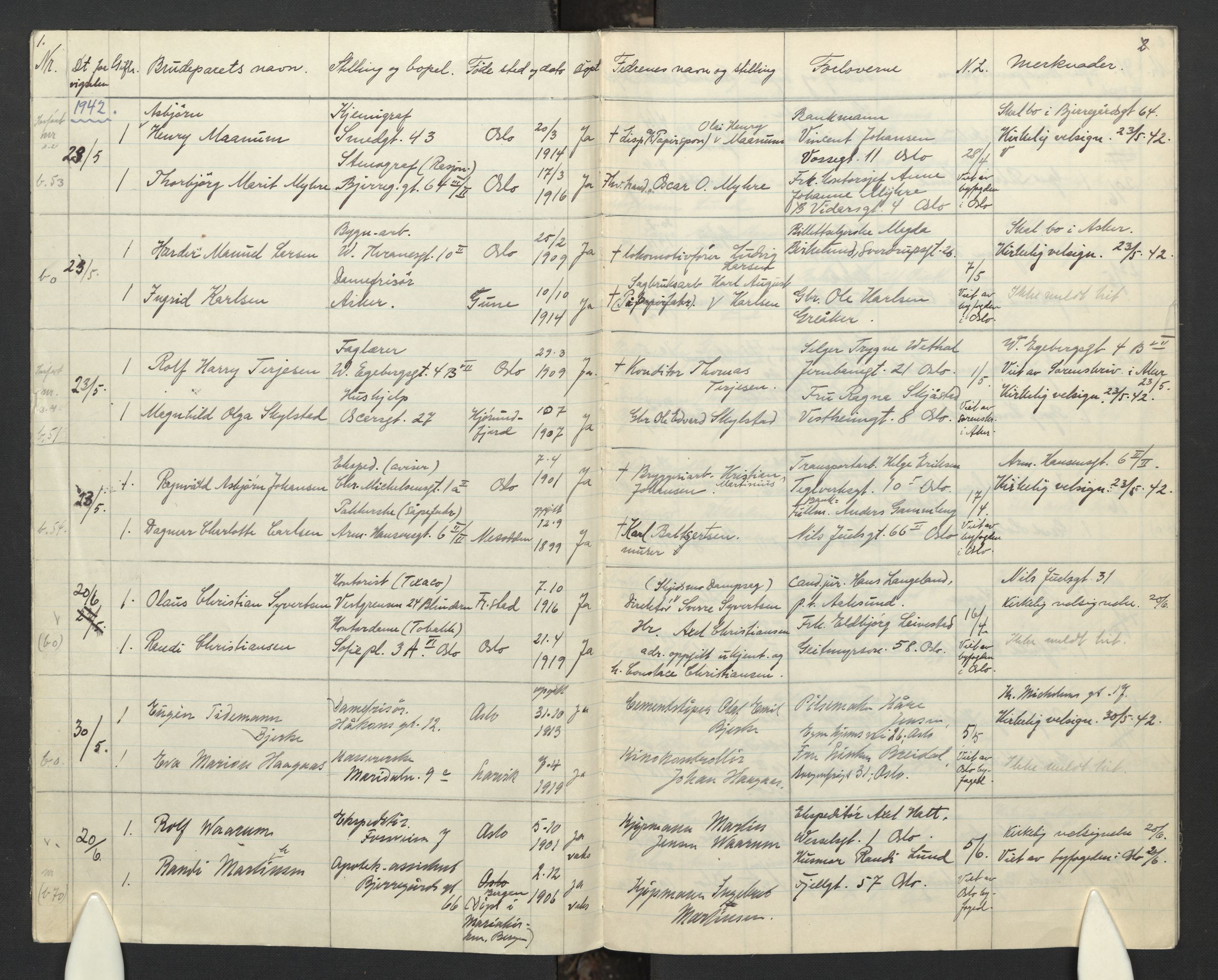Gamle Aker prestekontor Kirkebøker, AV/SAO-A-10617a/F/L0023: Ministerialbok nr. 23, 1942-1946, s. 1