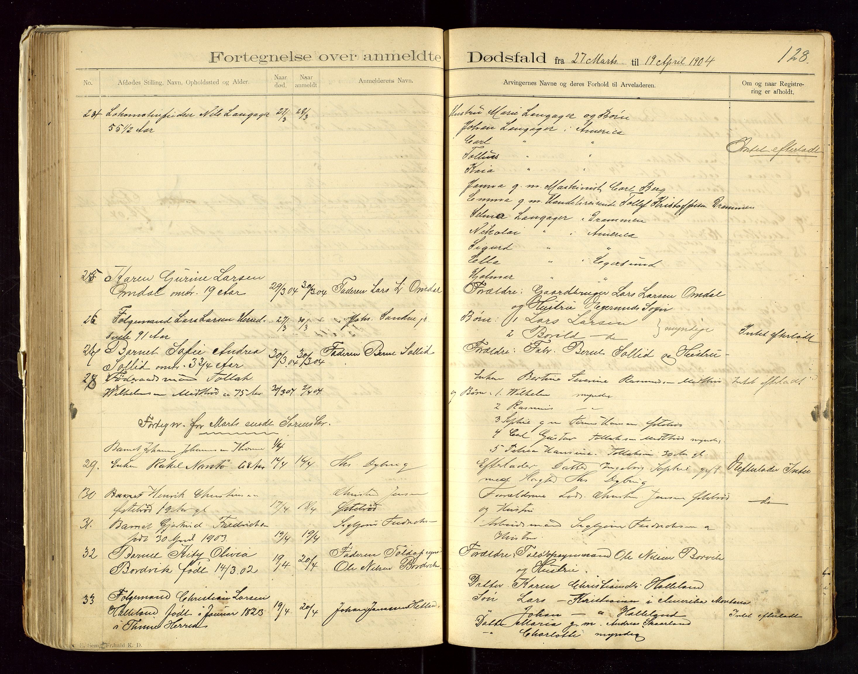 Eigersund lensmannskontor, AV/SAST-A-100171/Gga/L0004: "Dødsfalds-Protokol" m/alfabetisk navneregister, 1895-1905, s. 128