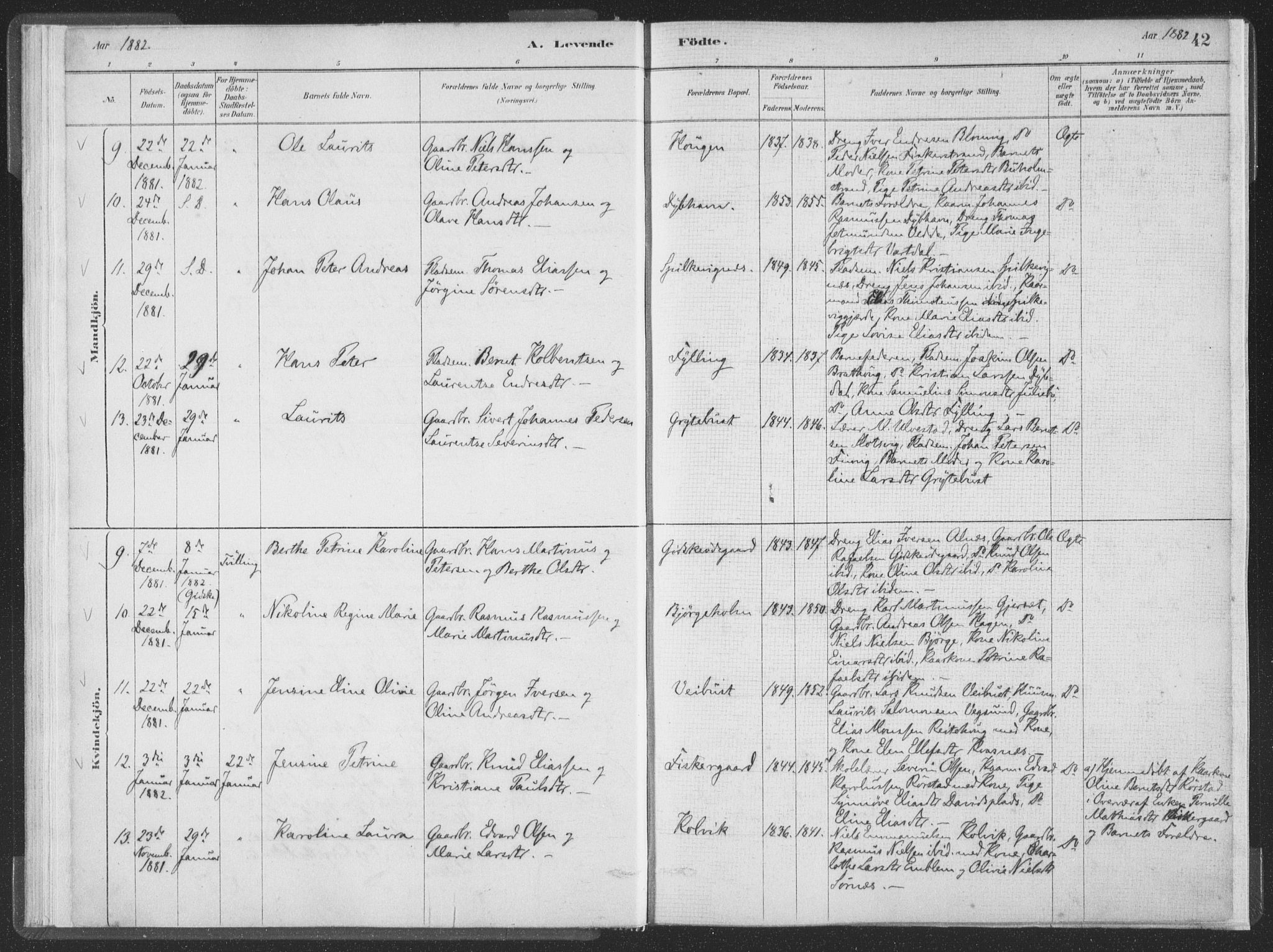 Ministerialprotokoller, klokkerbøker og fødselsregistre - Møre og Romsdal, AV/SAT-A-1454/528/L0401: Ministerialbok nr. 528A12I, 1880-1920, s. 42