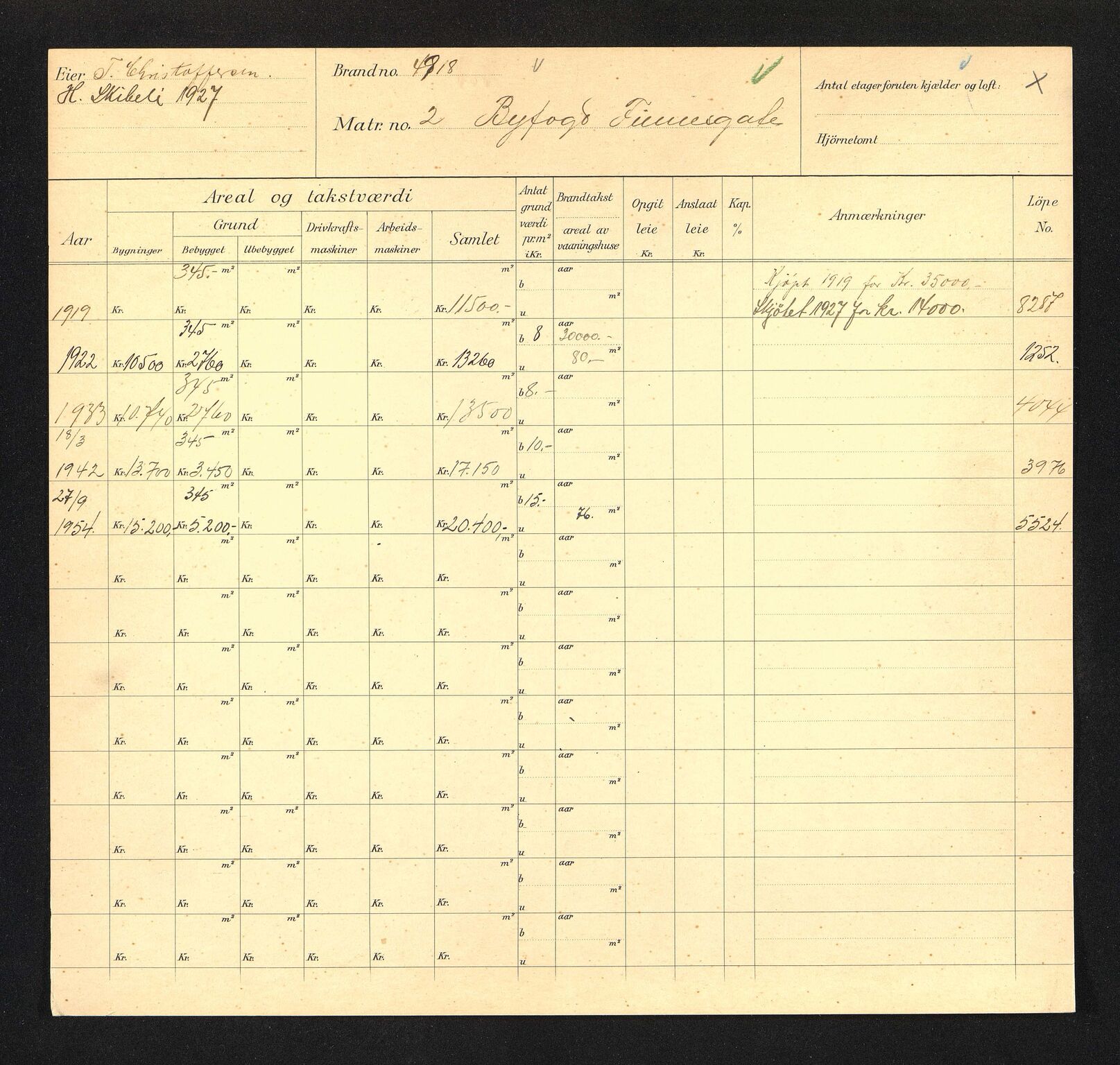 Stavanger kommune. Skattetakstvesenet, BYST/A-0440/F/Fa/Faa/L0007/0008: Skattetakstkort / Byfogd Finnes gate 2 - Byhaugen - Byhaugveien 18