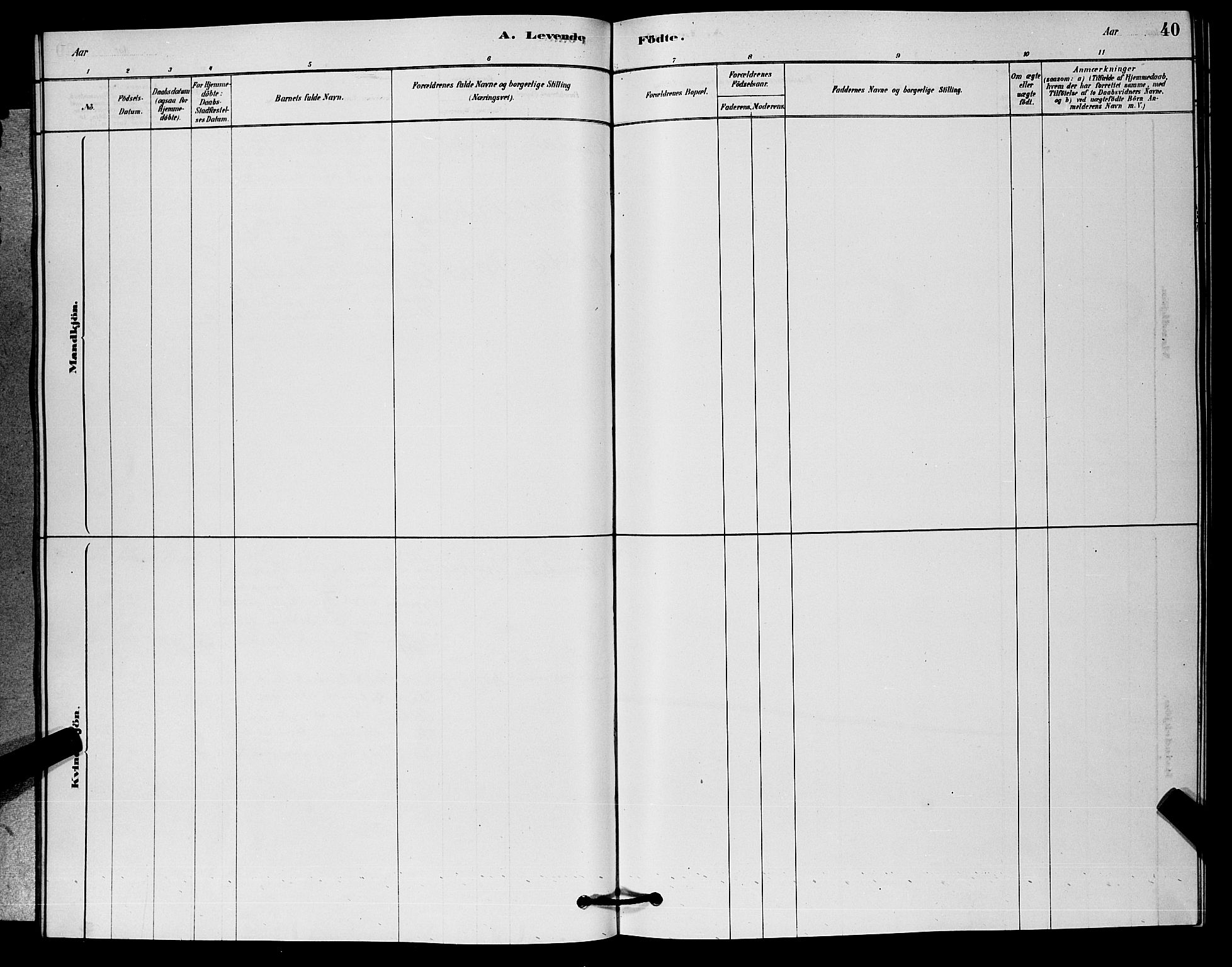 Nore kirkebøker, AV/SAKO-A-238/G/Ga/L0002: Klokkerbok nr. I 2, 1878-1885, s. 40