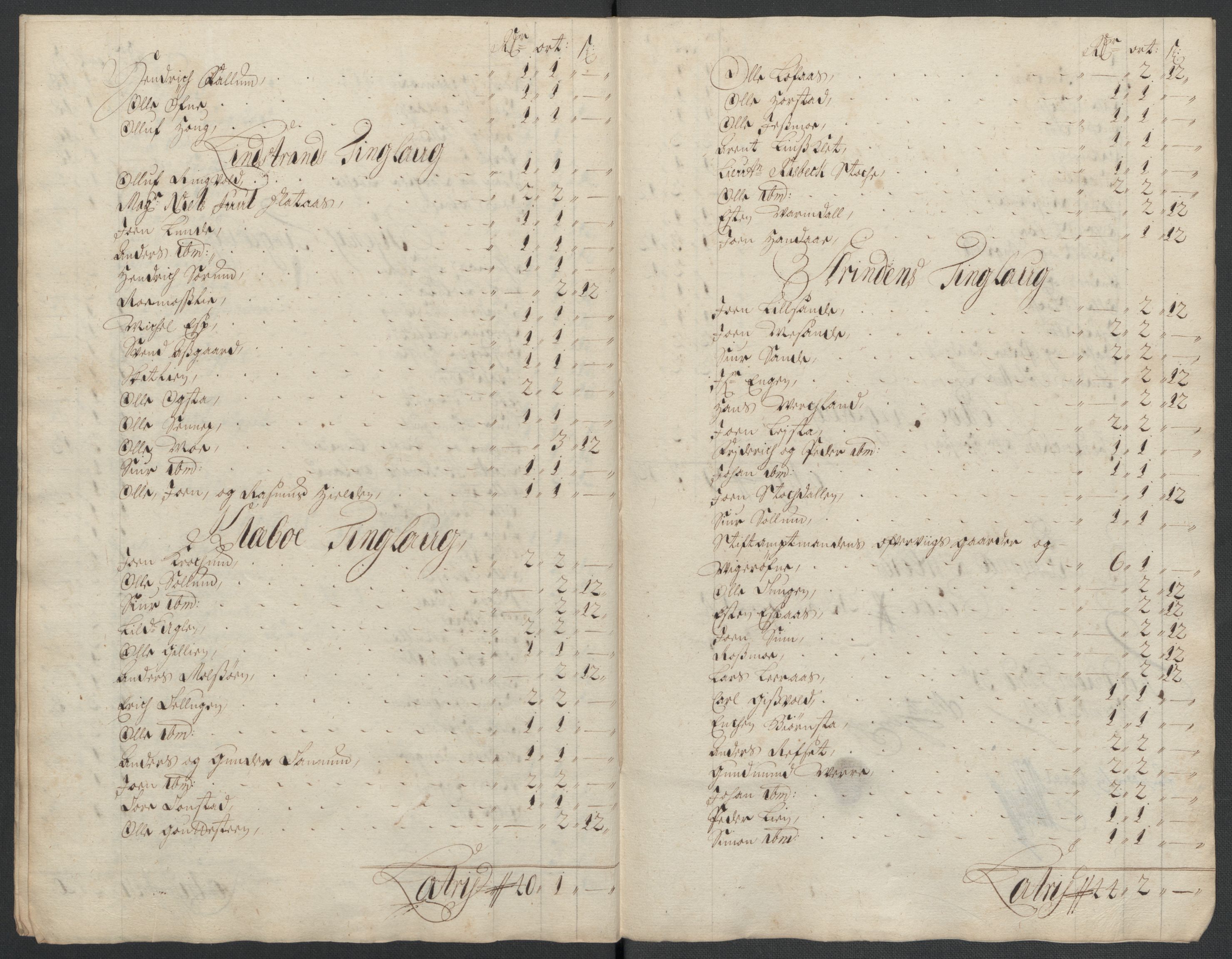 Rentekammeret inntil 1814, Reviderte regnskaper, Fogderegnskap, AV/RA-EA-4092/R61/L4109: Fogderegnskap Strinda og Selbu, 1704-1706, s. 144